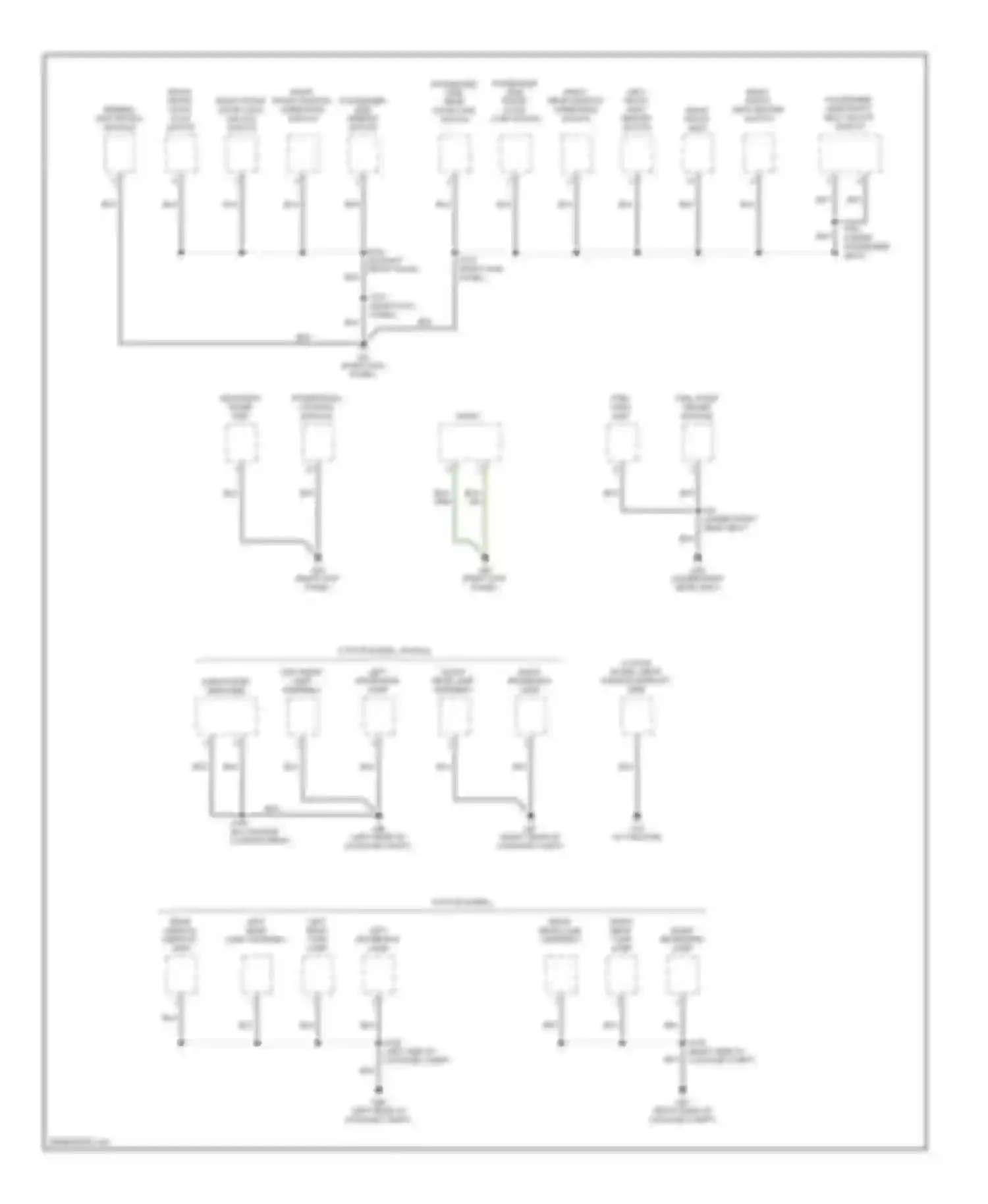 Focus Ford I (1998-2004): Ground distribution circuit (3 of 3)