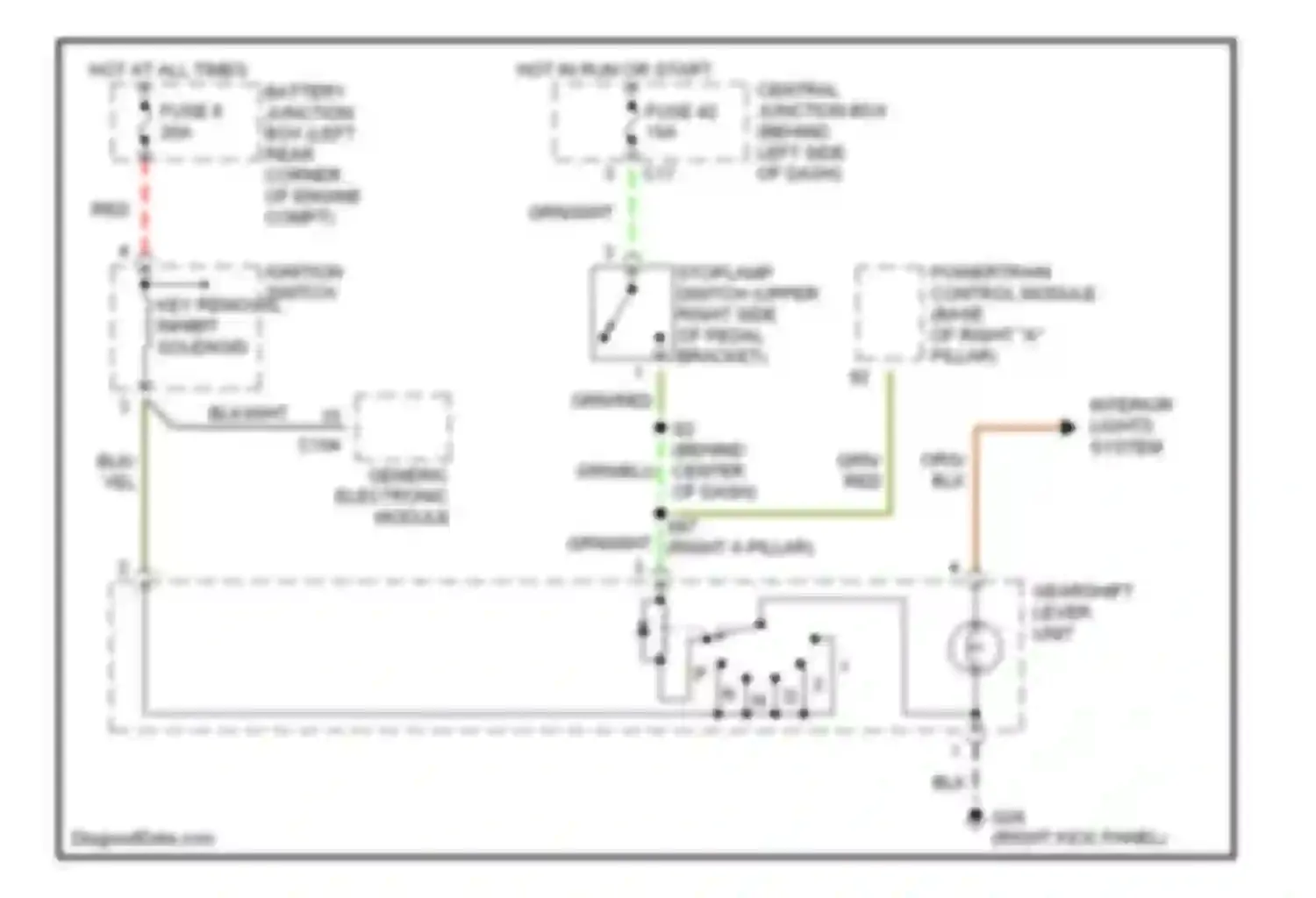 Focus Ford I (1998-2004): Shift interlock circuit
