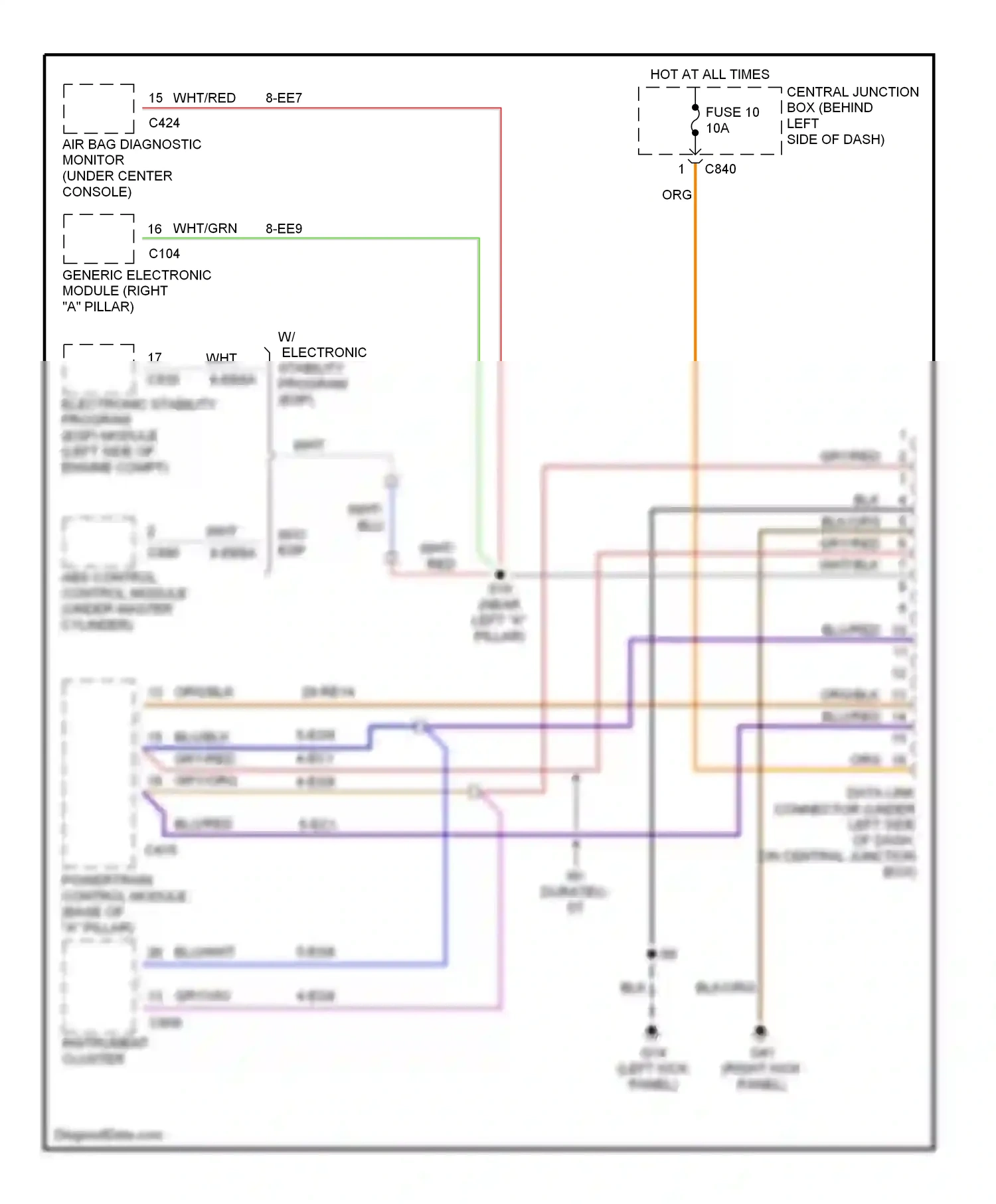 Ford Focus I (1998-2004) abs control control module (under master cylinder) wiring diagram  (1 of 1)