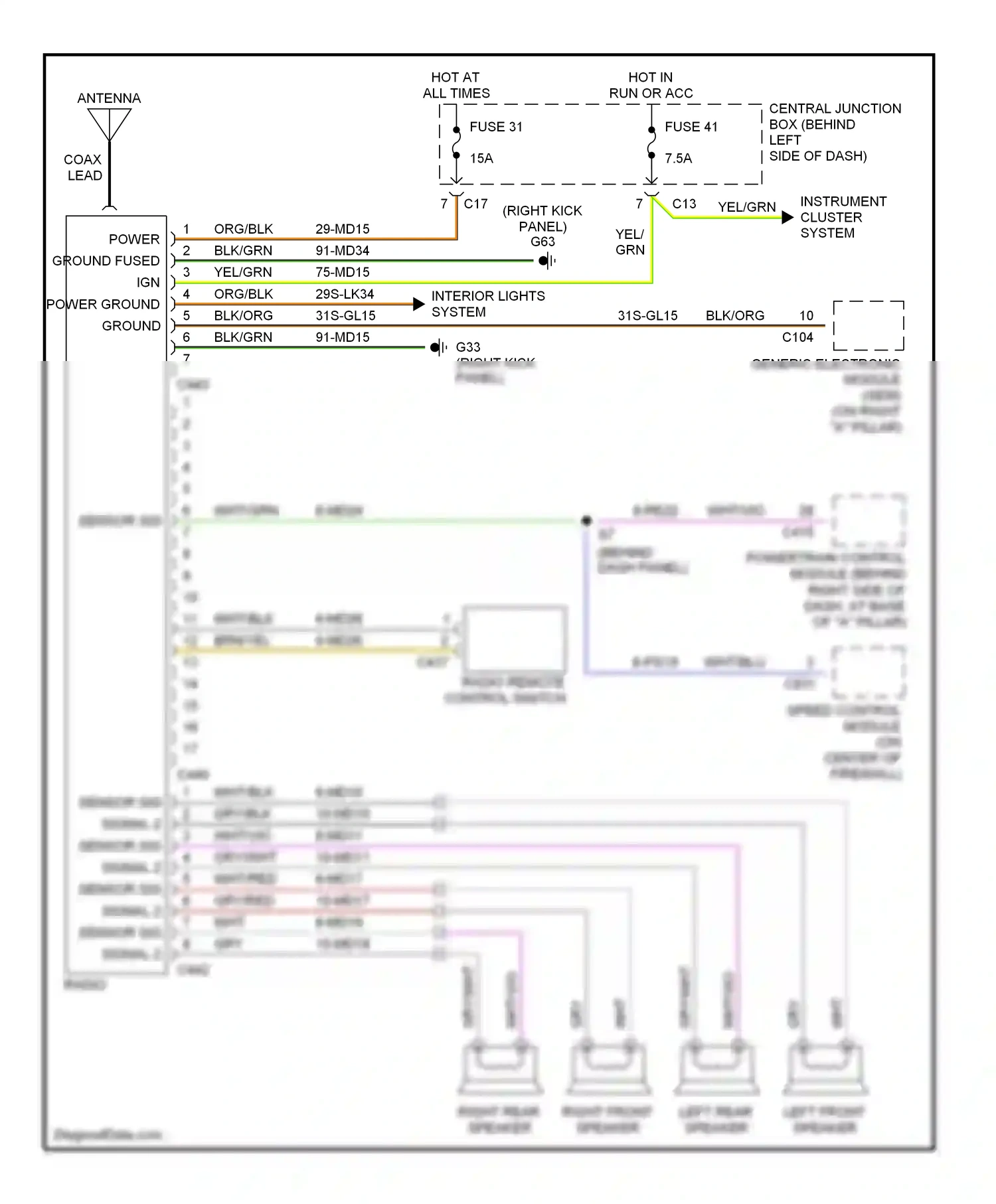 Ford Focus I (1998-2004) (behind dash panel) wiring diagram  (1 of 9)