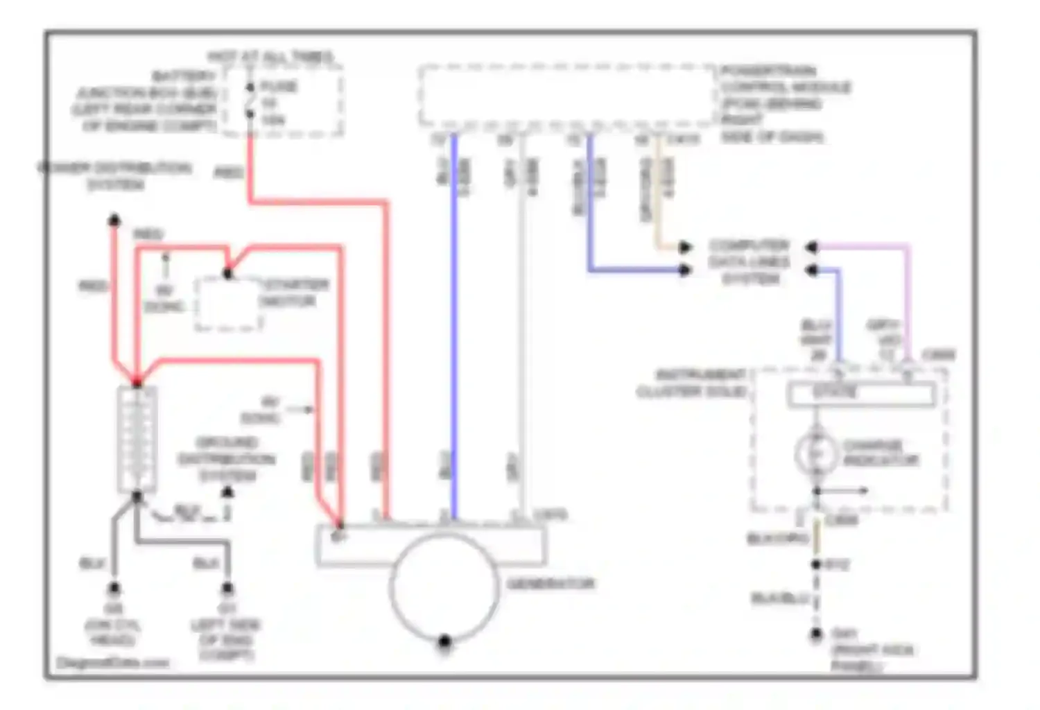 Wiring diagram computer data lines system for Ford Focus I (1998-2004) (3 of 8)