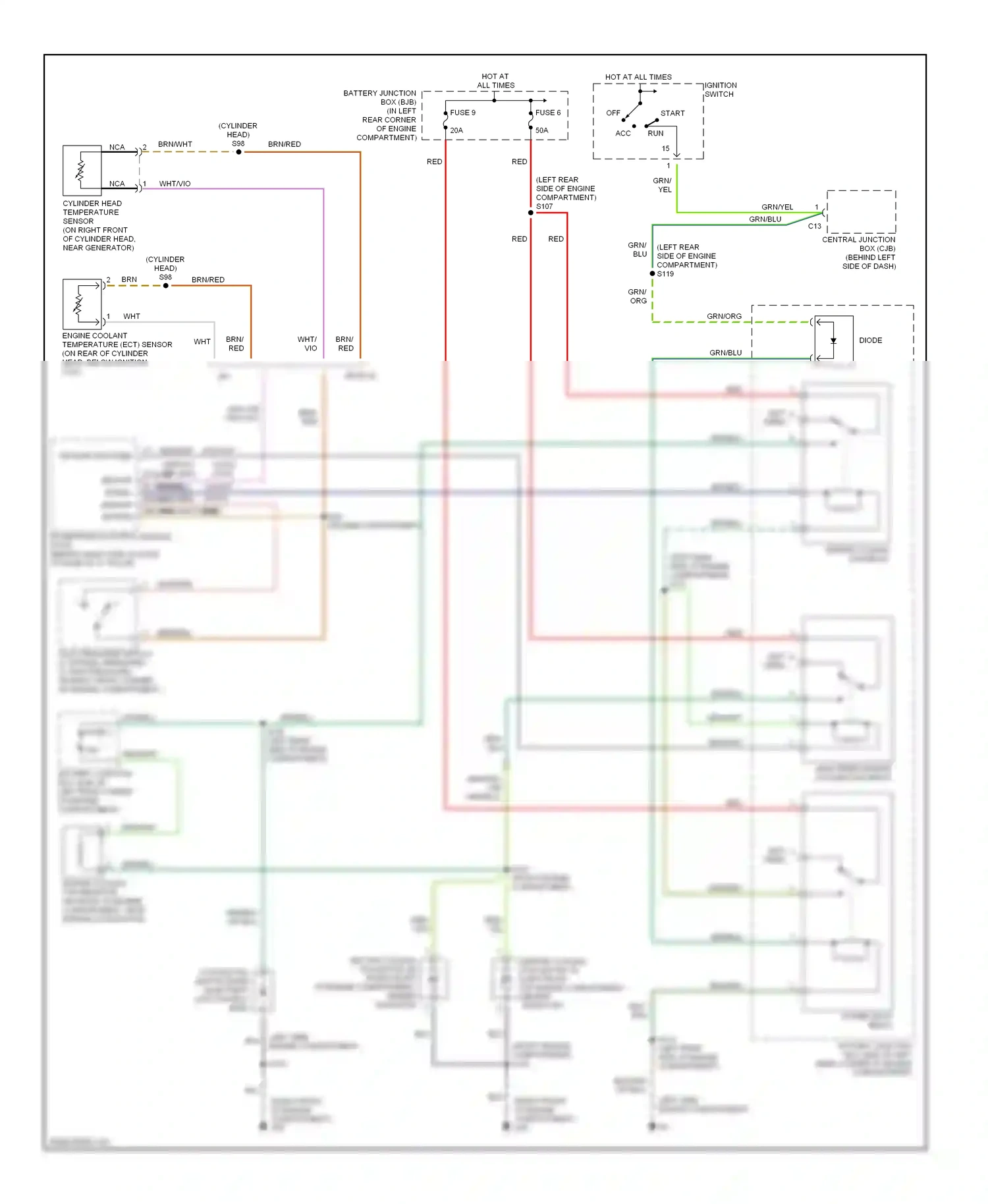 Wiring diagram fuse 9 for Ford Focus I (1998-2004) (3 of 12)
