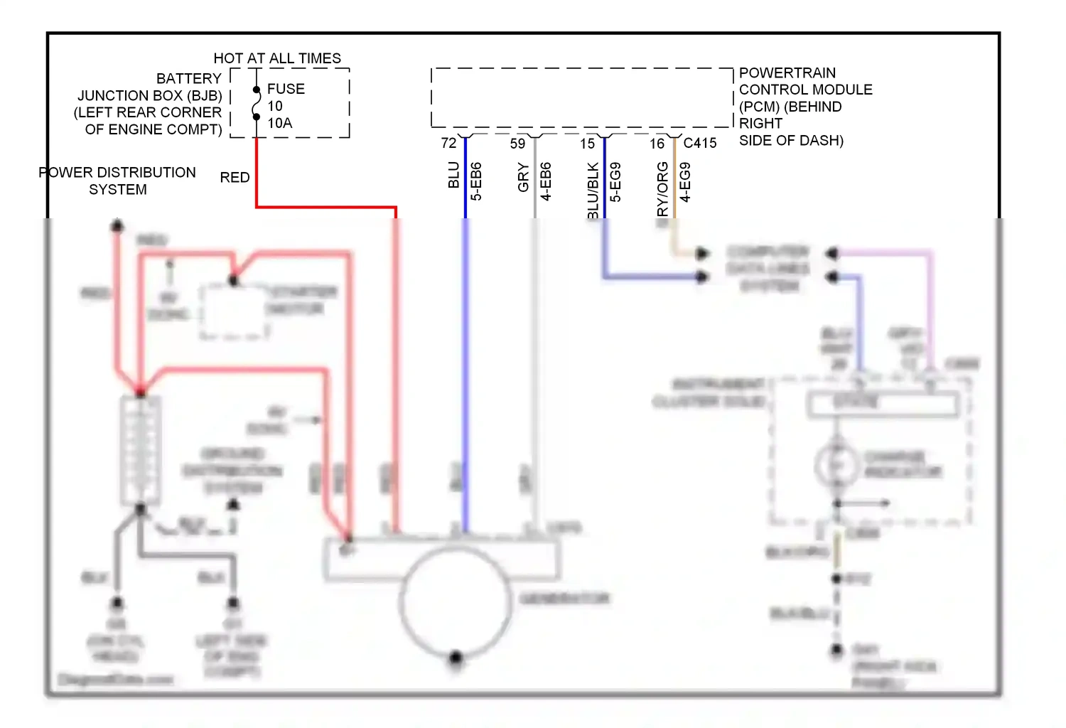 Ford Focus I (1998-2004) generator wiring diagram  (1 of 4)