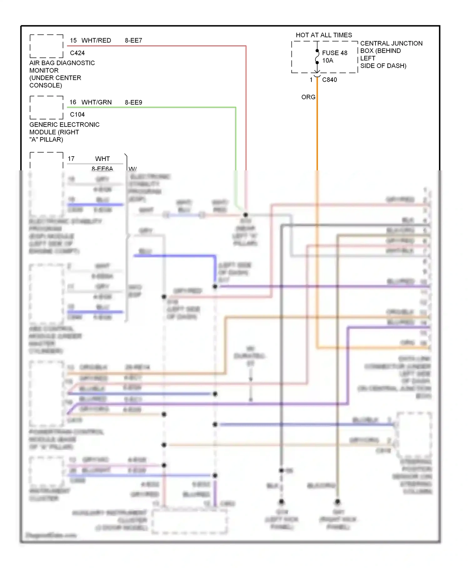 Ford Focus I (1998-2004) (left kick panel) wiring diagram  (1 of 20)