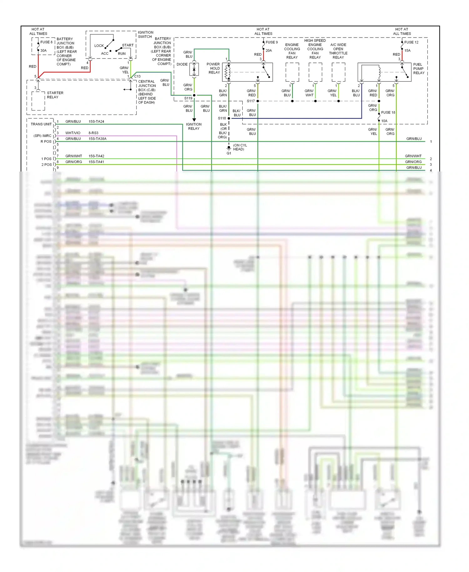 Wiring diagram starting/charging system for Ford Focus I (1998-2004) (2 of 3)