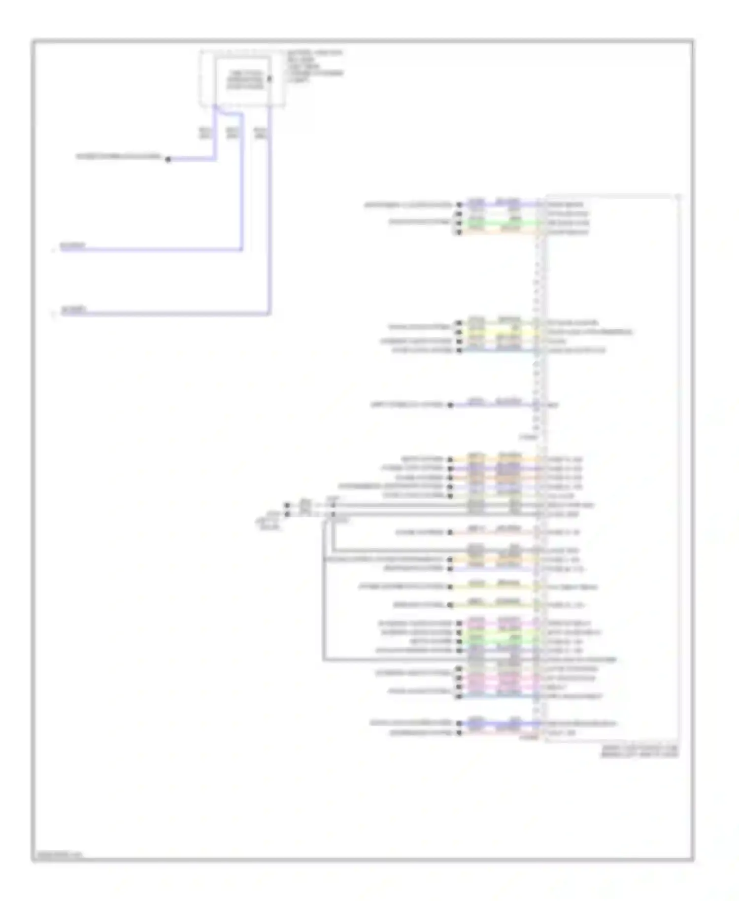 Focus Ford II facelift (2007-2011): Body control modules circuit (2 of 2)