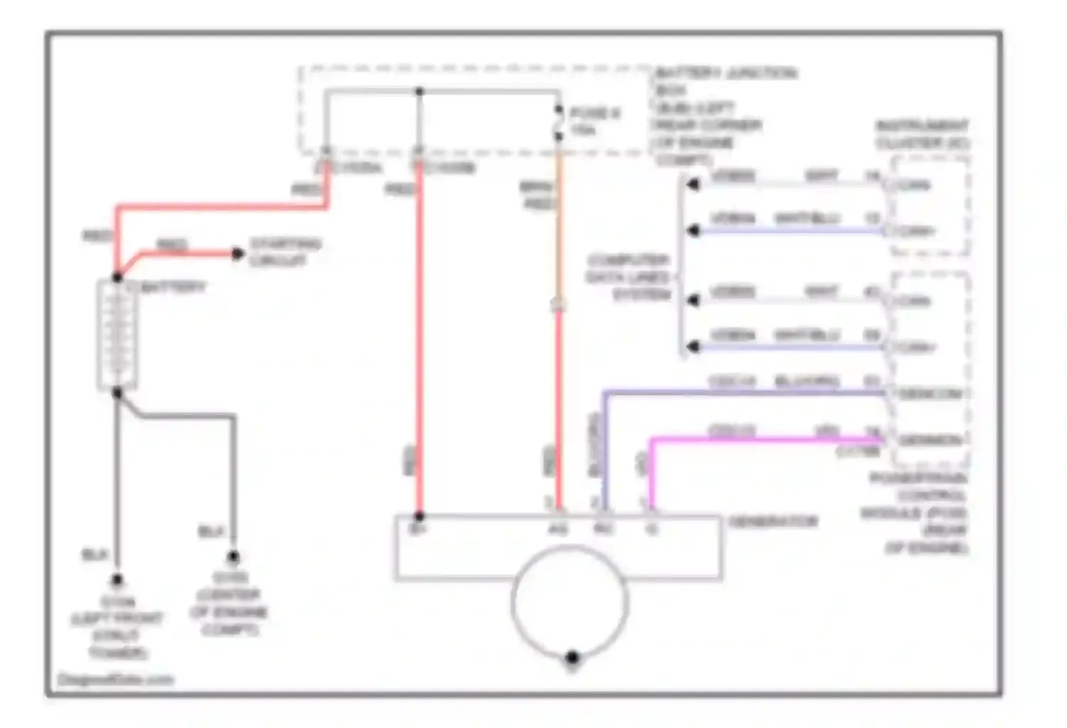 Focus Ford II facelift (2007-2011): Charging circuit