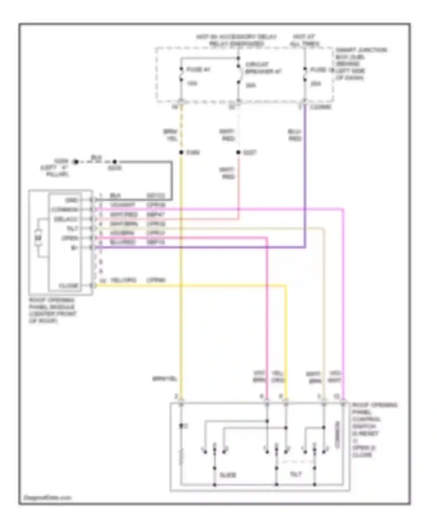 Wiring diagram fuse 41 for Ford Focus II facelift (2007-2011) (5 of 5)
