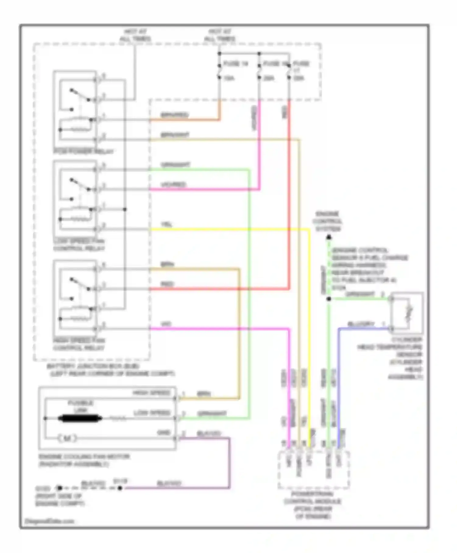 Wiring diagram pcm power relay for Ford Focus II facelift (2007-2011) (1 of 4)