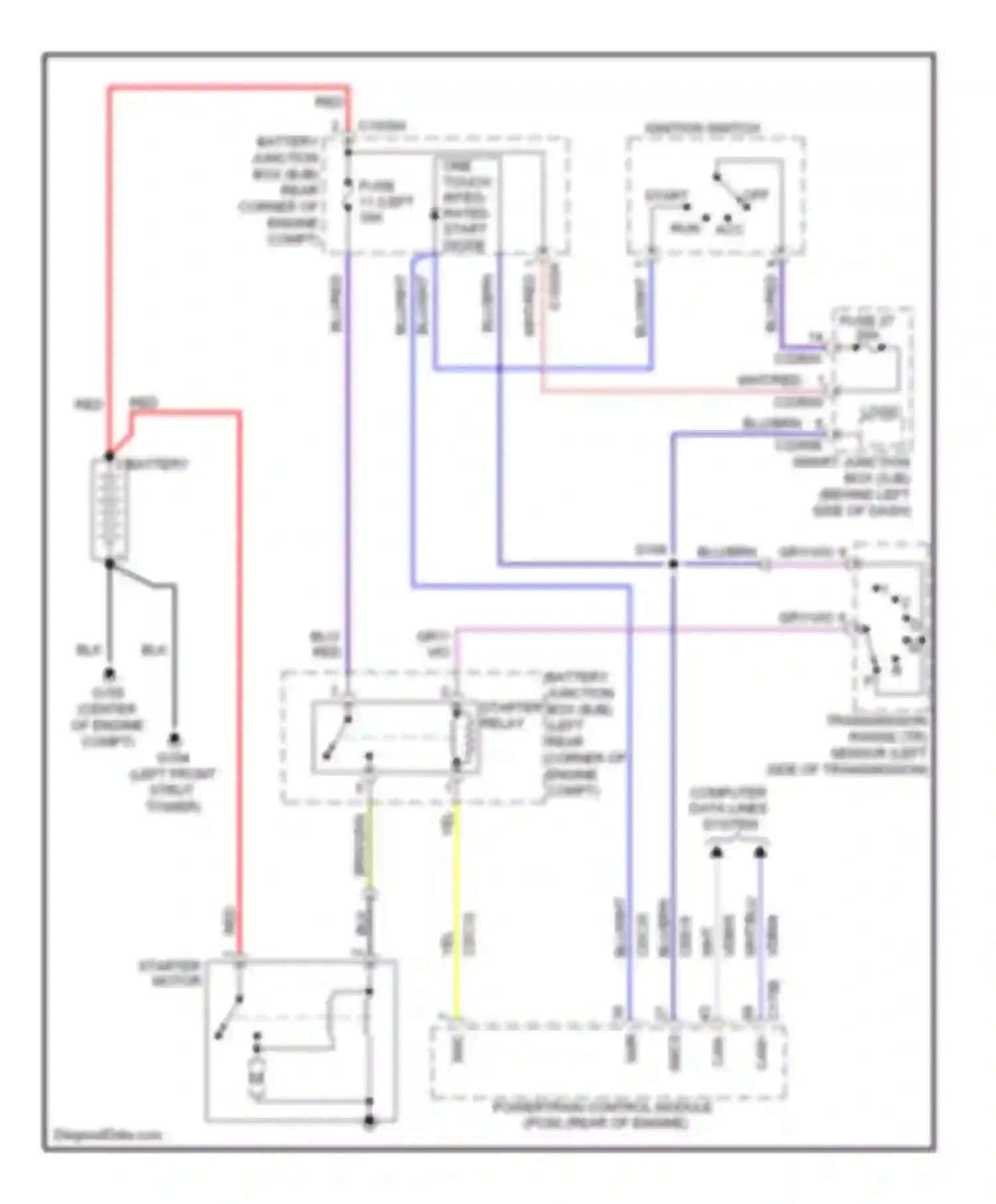 Wiring diagram starter relay for Ford Focus II facelift (2007-2011) (2 of 3)
