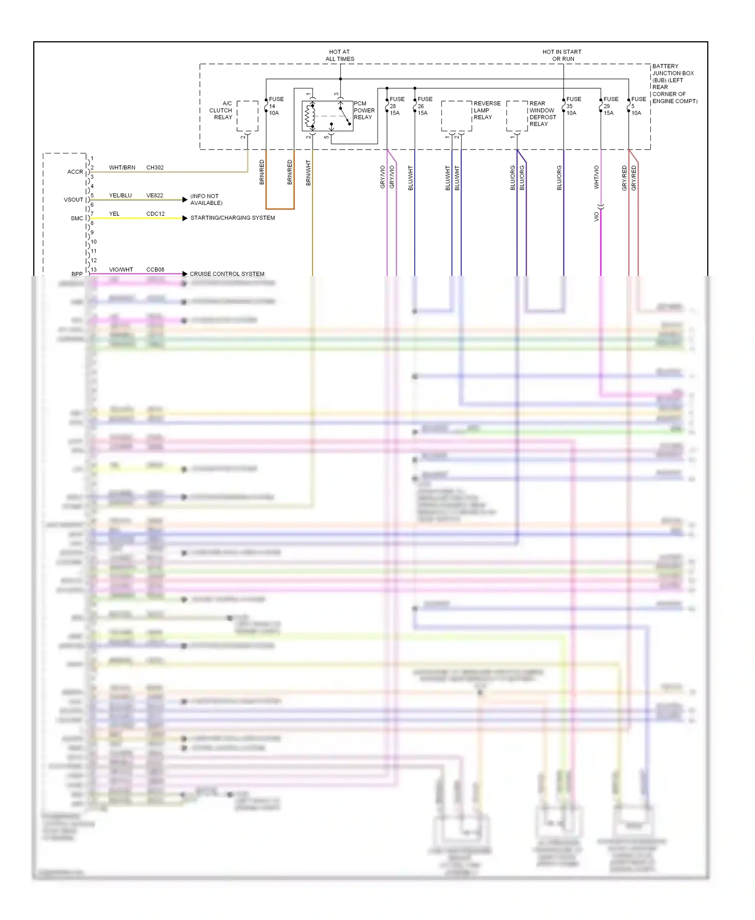 Wiring diagram yel/grn for Ford Focus II facelift (2007-2011) (8 of 10)
