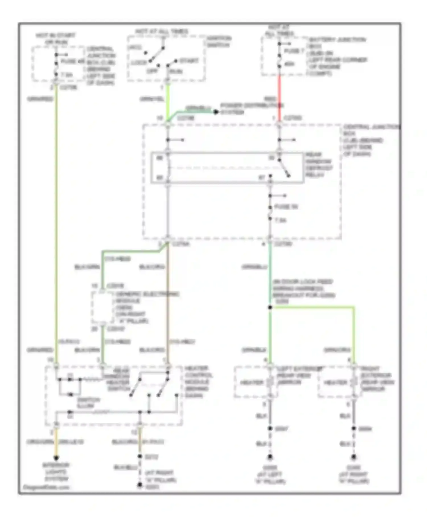 Focus Ford II (2005-2008): Heated mirrors circuit