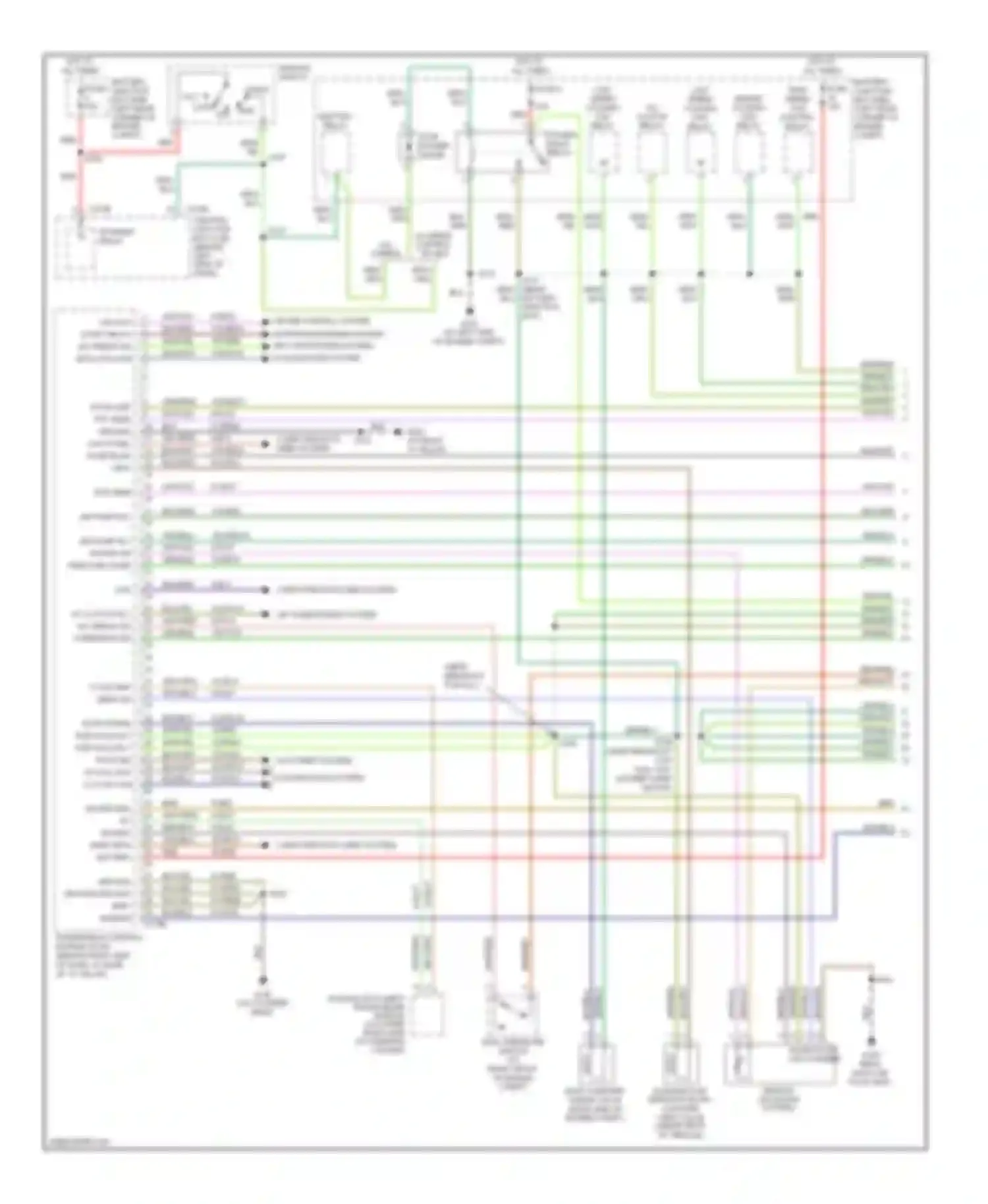 Focus Ford II (2005-2008): Wiring diagram engine performance engine performance circuit, early production (1 of 4)