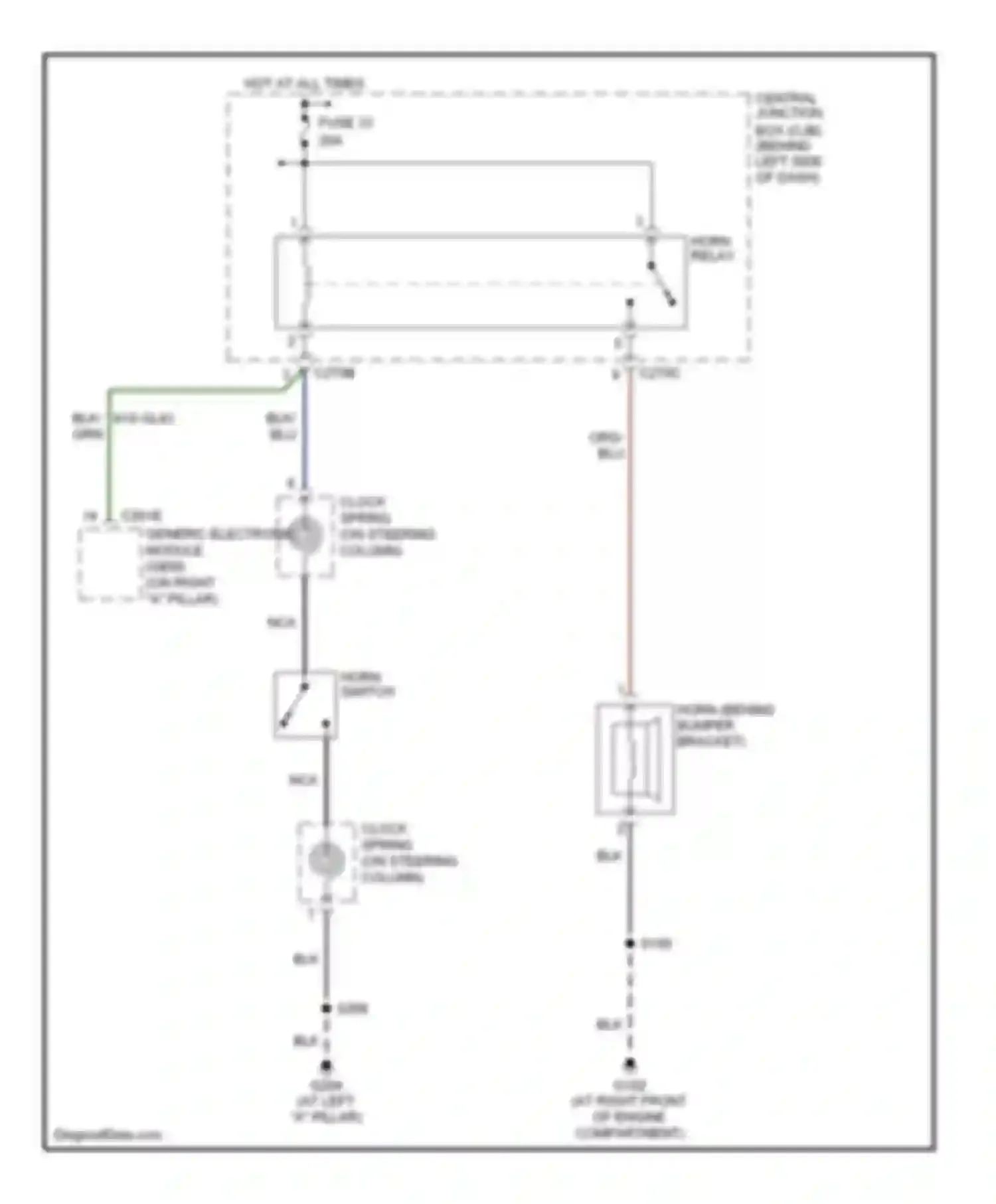 Focus Ford II (2005-2008): Horn circuit