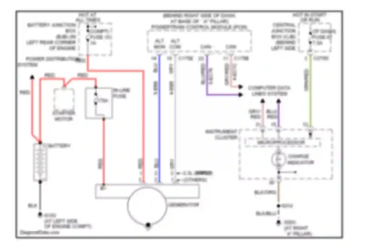 Focus Ford II (2005-2008): Charging circuit