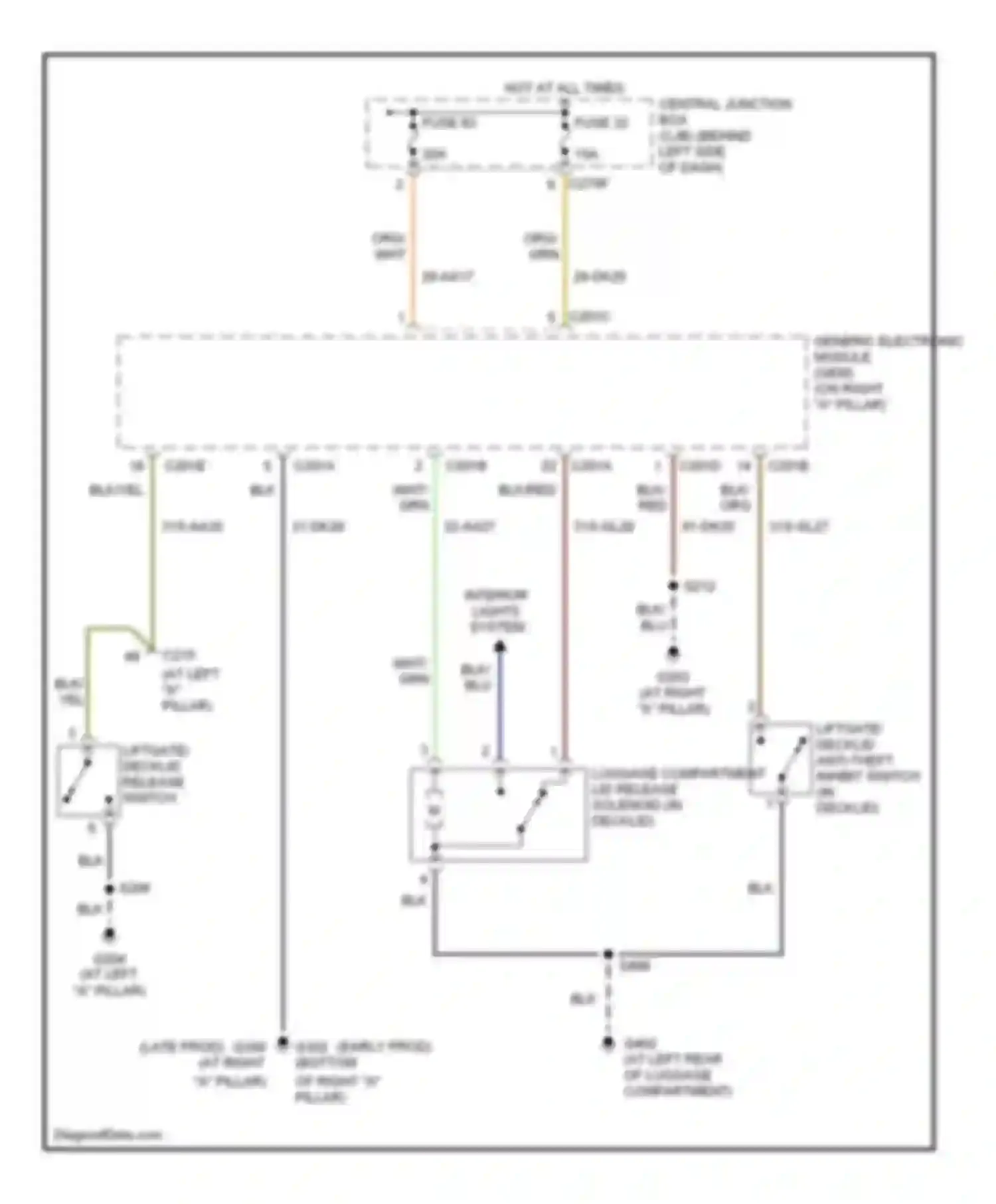 Focus Ford II (2005-2008): Trunk, tailgate, fuel door circuit, sedan