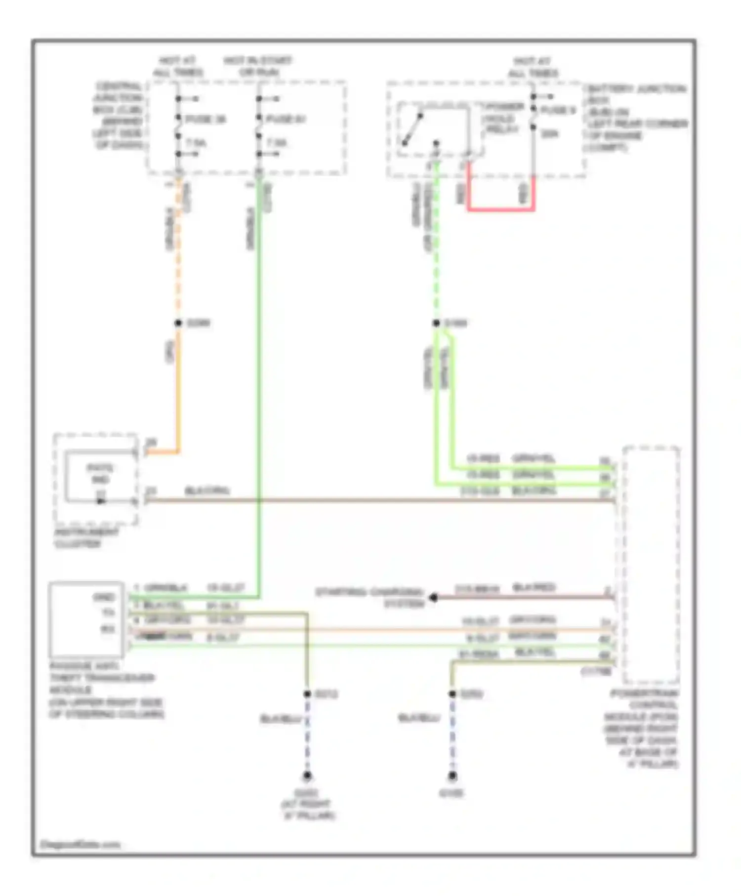 Wiring diagram hot in start or run for Ford Focus II (2005-2008) (9 of 29)