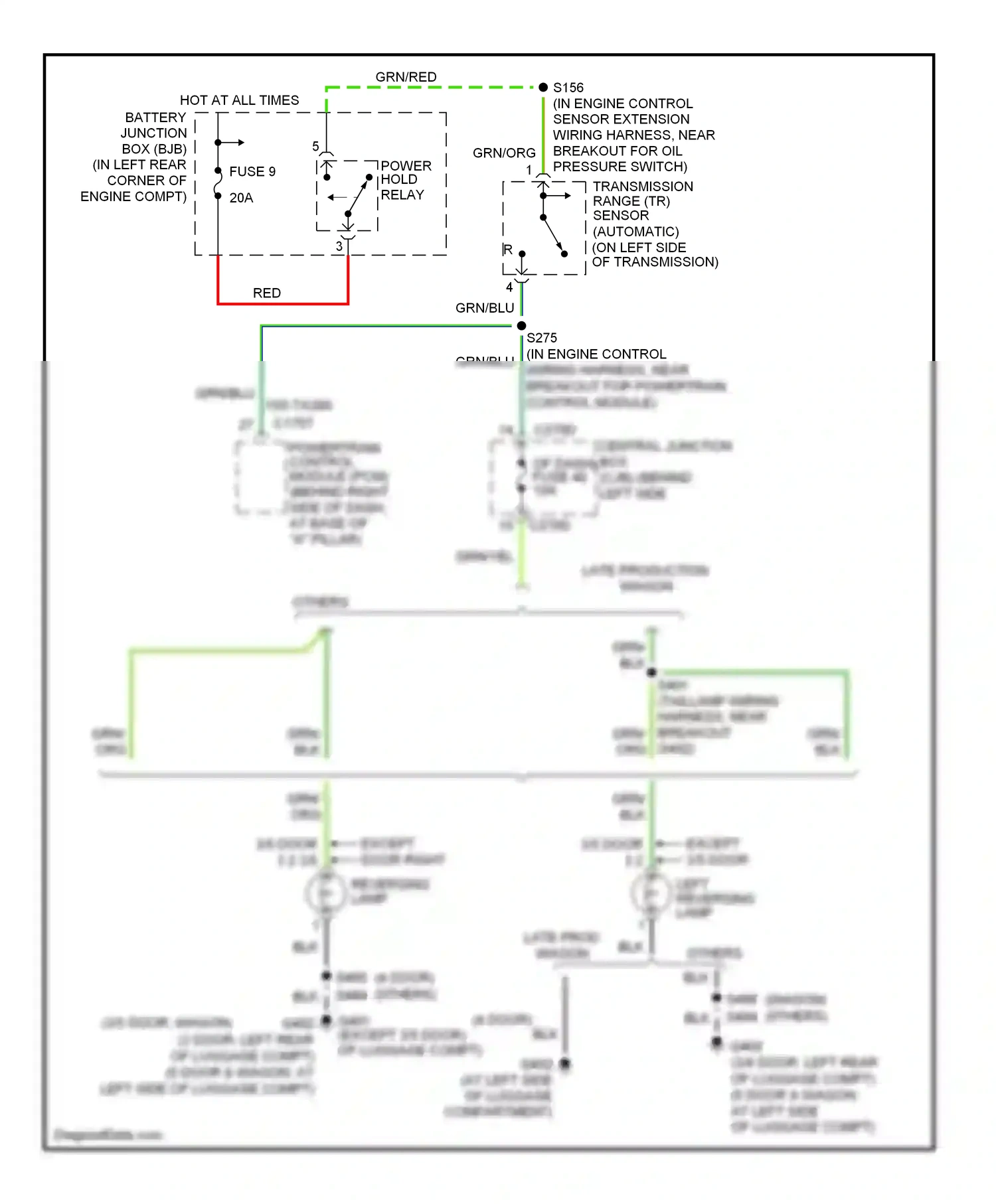 Ford Focus II (2005-2008) transmission range (tr) sensor (automatic) wiring diagram  (1 of 1)
