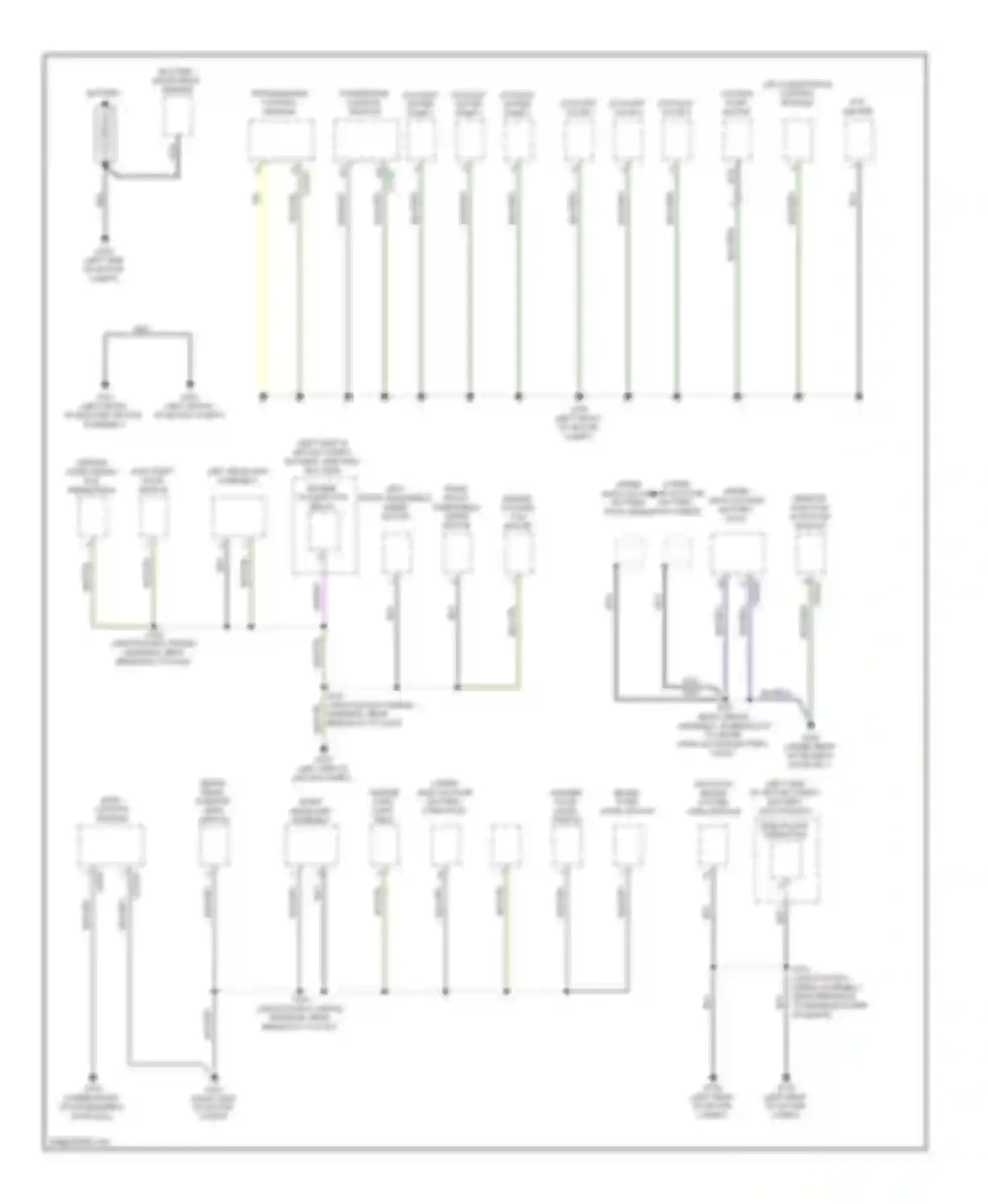 Focus Ford III (2011-2015): Ground distribution circuit, electric (1 of 3)