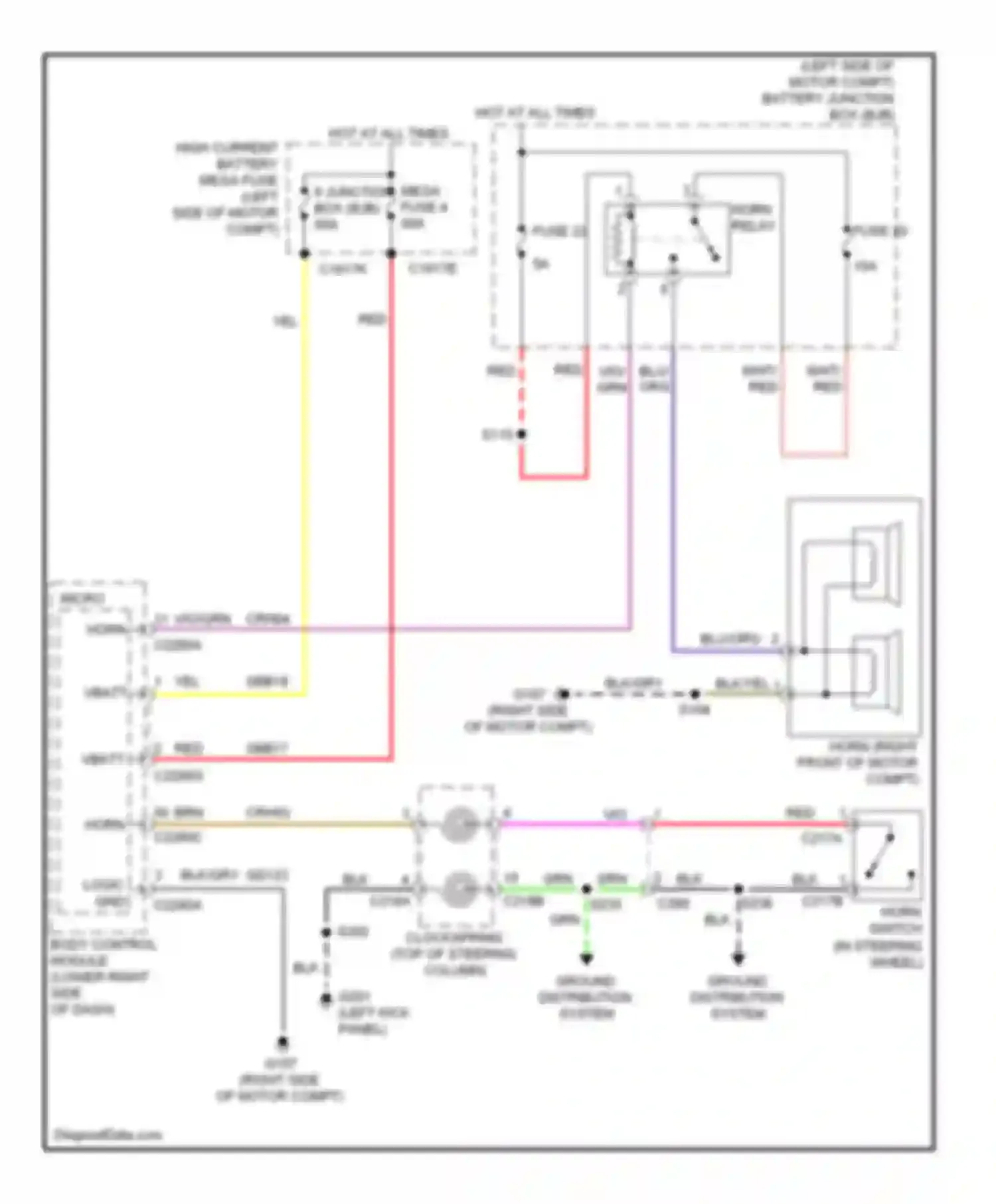 Focus Ford III (2011-2015): Horn circuit, electric