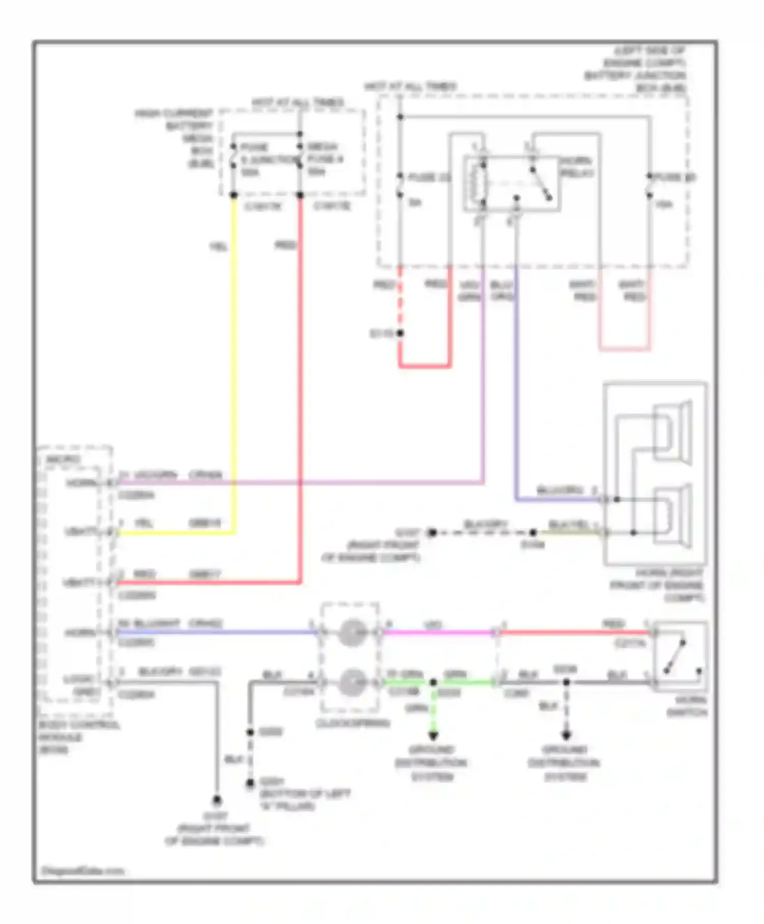 Focus Ford III (2011-2015): Horn circuit, except electric