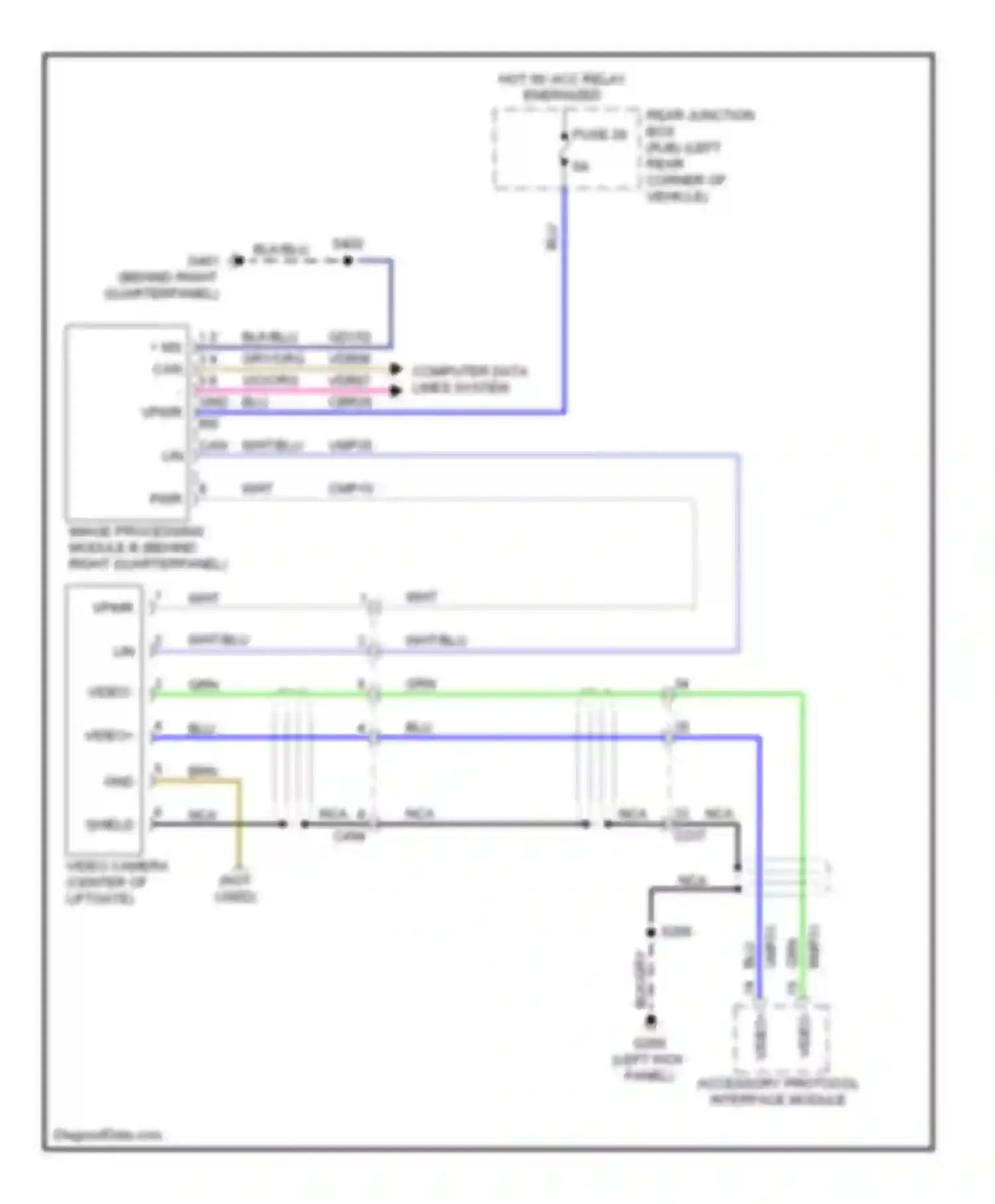 Focus Ford III (2011-2015): Rear view camera circuit, electric