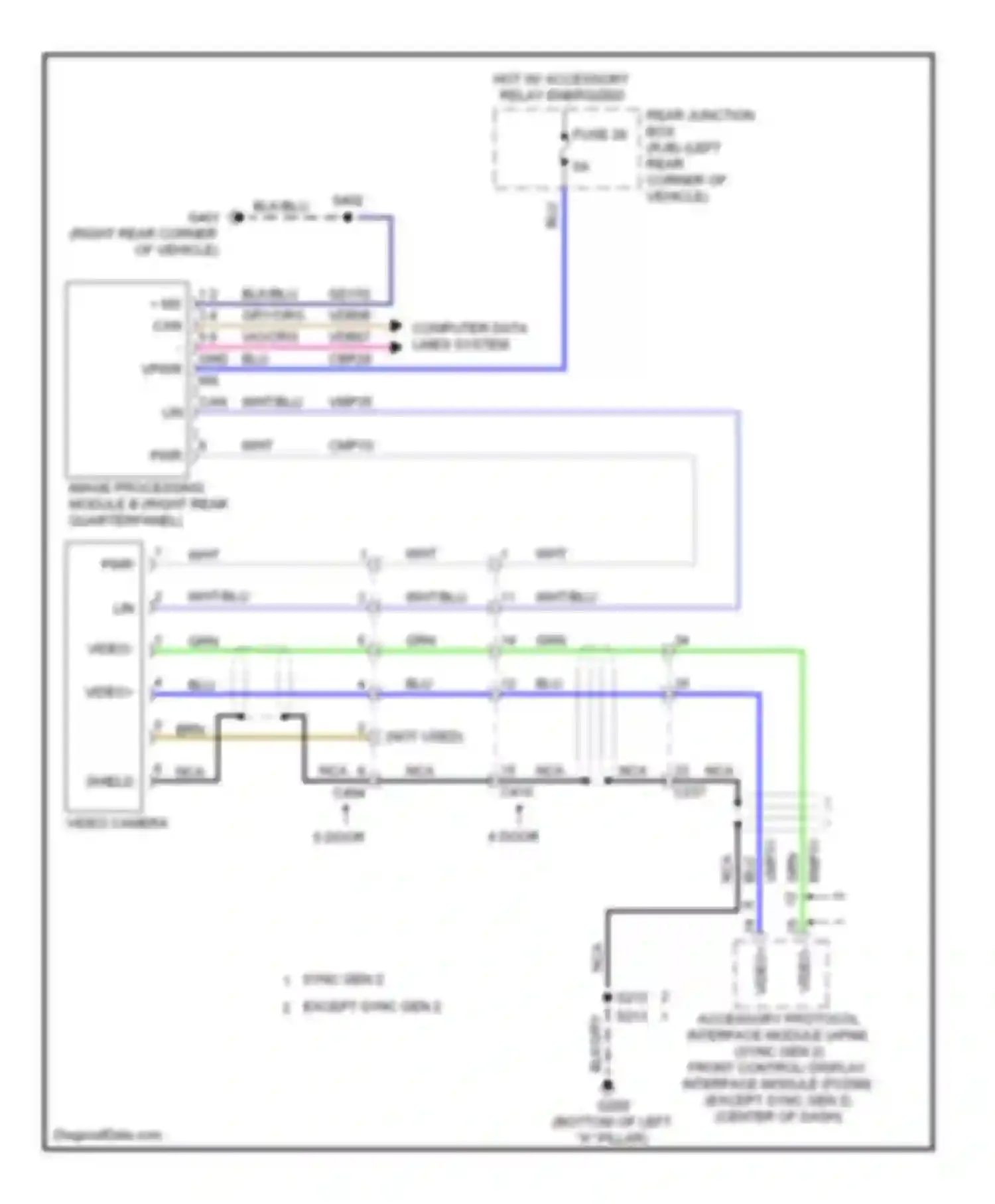 Focus Ford III (2011-2015): Rear view camera circuit, except electric