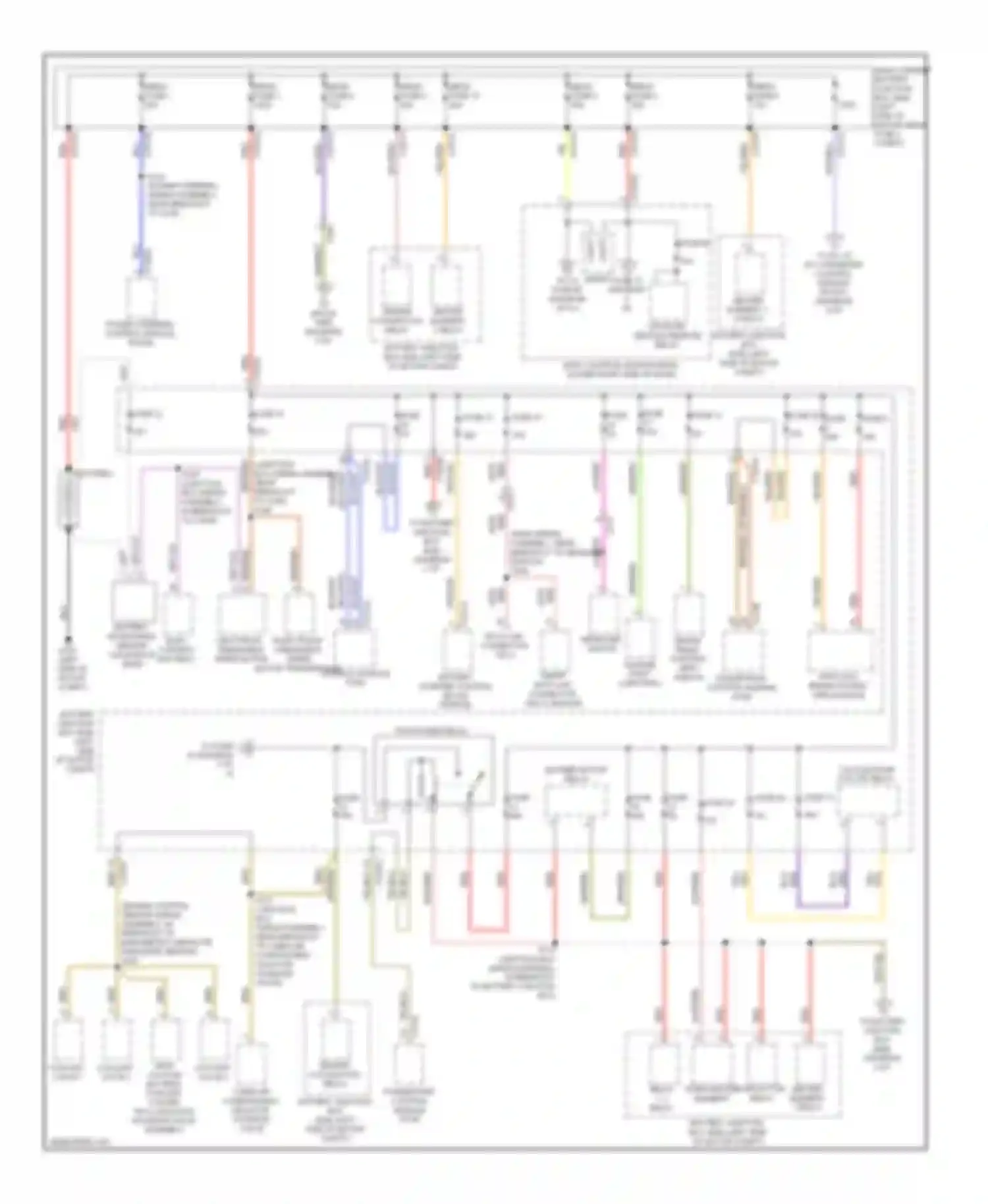 Focus Ford III (2011-2015): Power distribution circuit, electric (1 of 6)