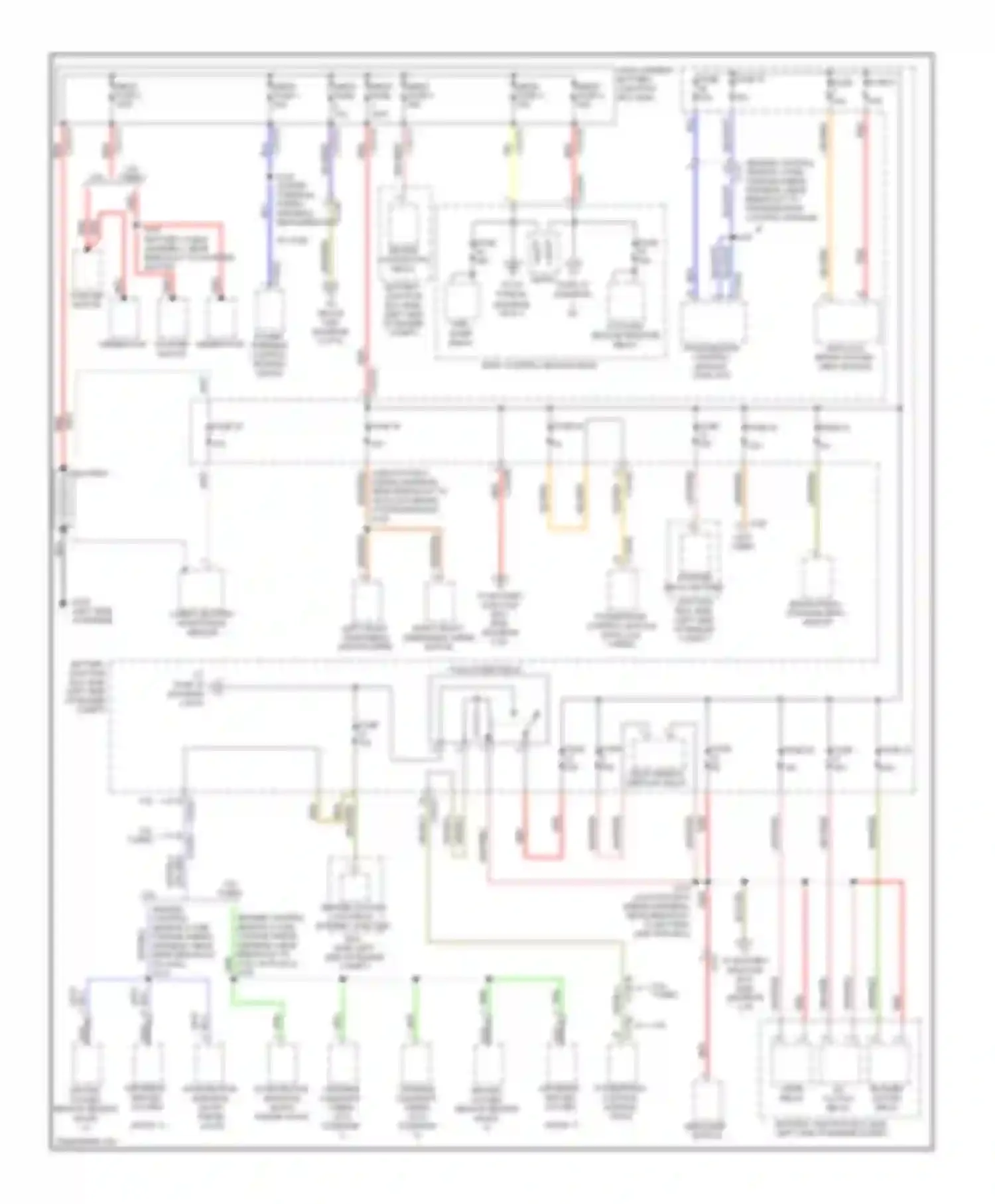 Focus Ford III (2011-2015): Power distribution circuit, except electric (1 of 6)