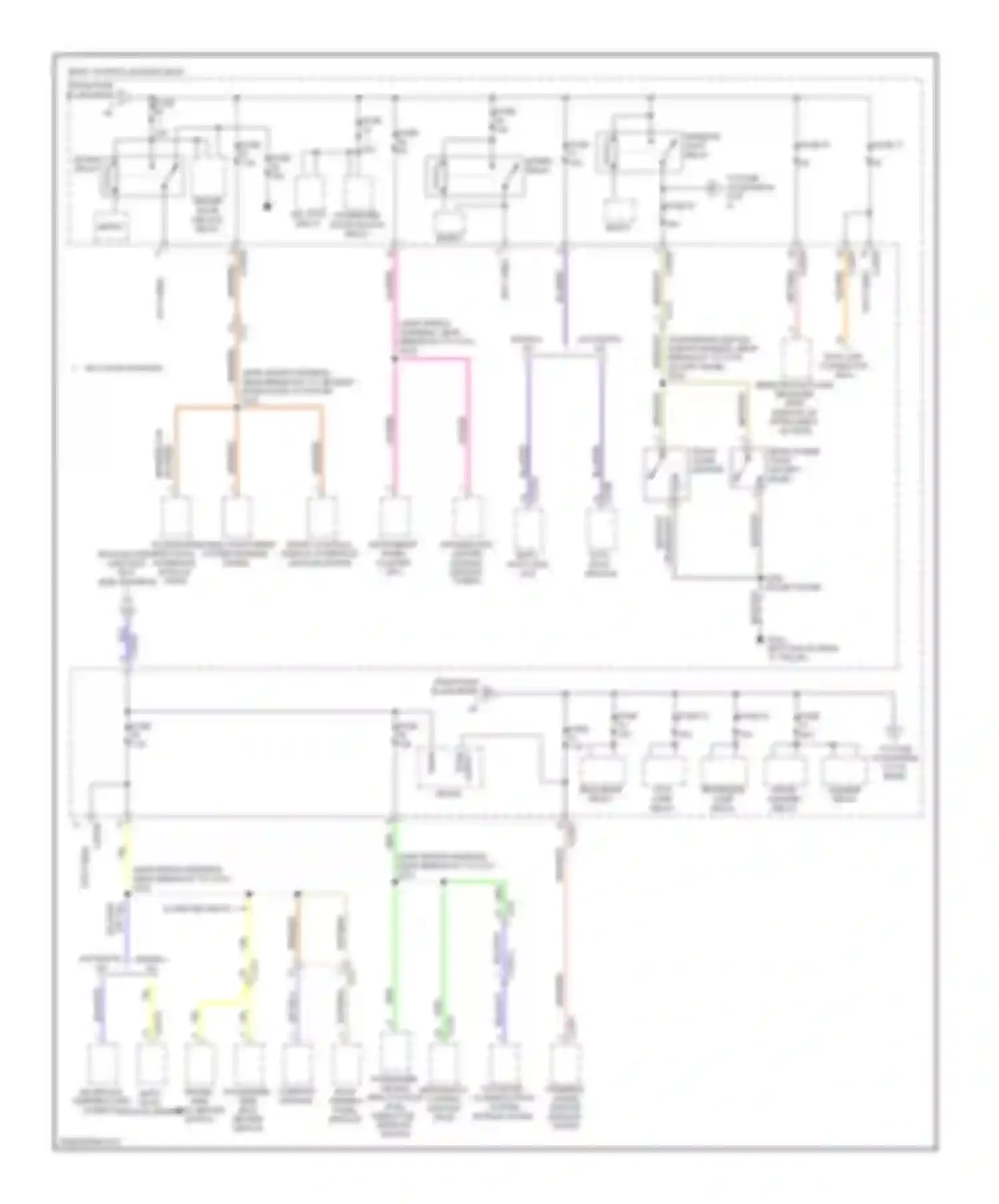 Focus Ford III (2011-2015): Power distribution circuit, except electric (3 of 6)