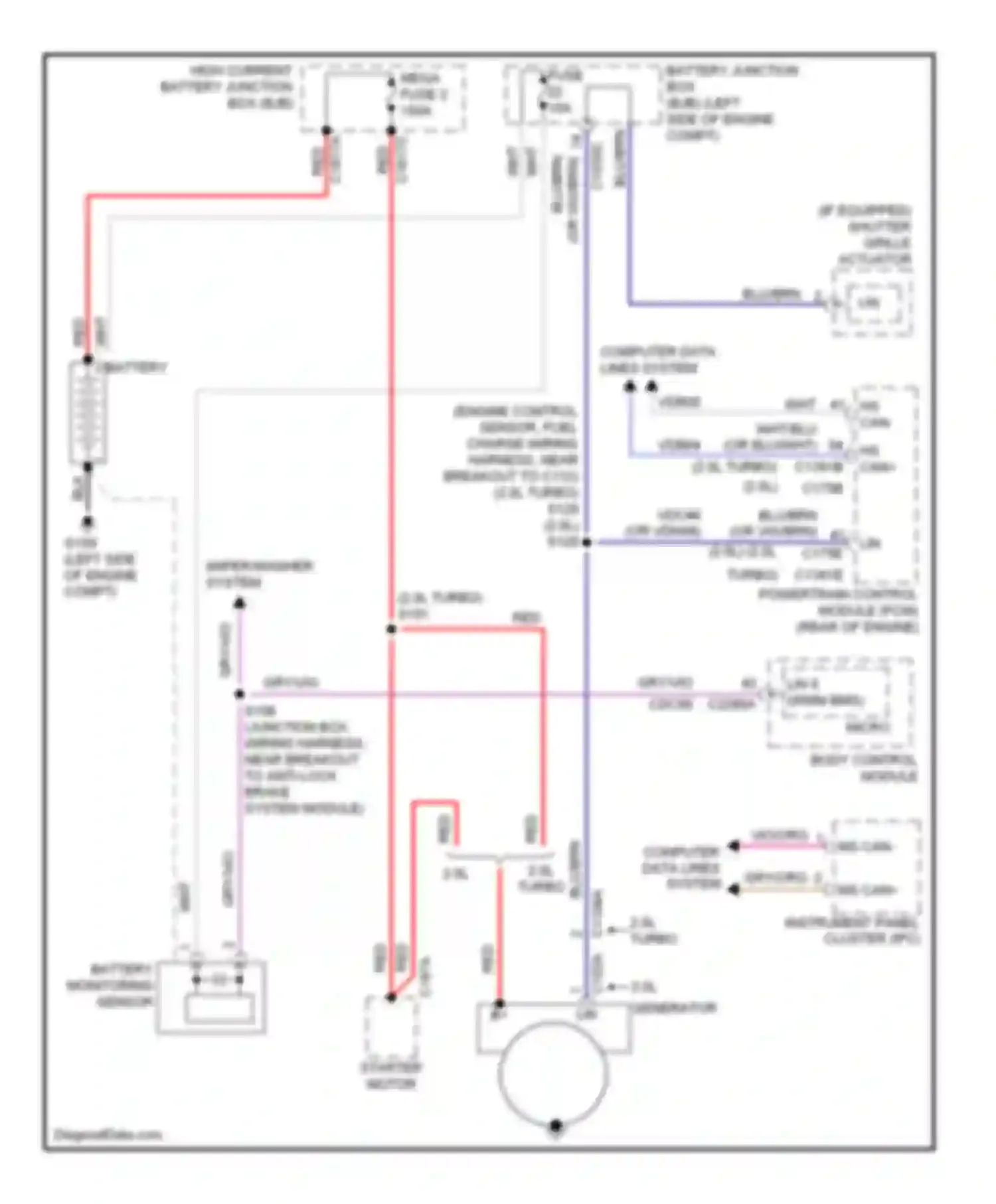 Focus Ford III (2011-2015): Charging circuit