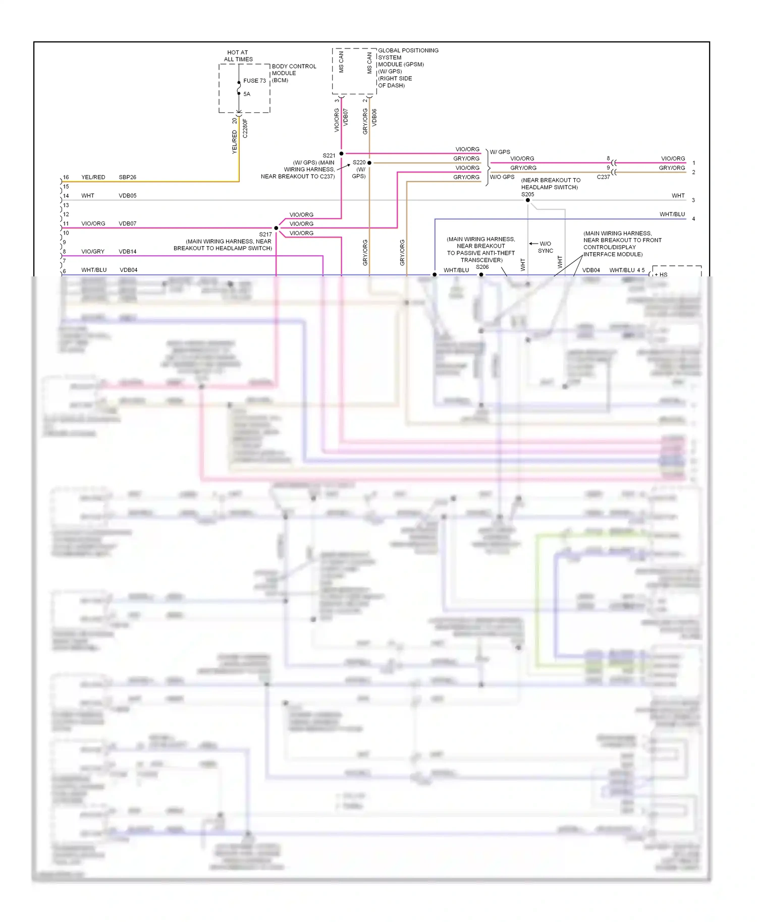 Wiring diagram 2.0l 2.0l turbo for Ford Focus III (2011-2015) (3 of 5)