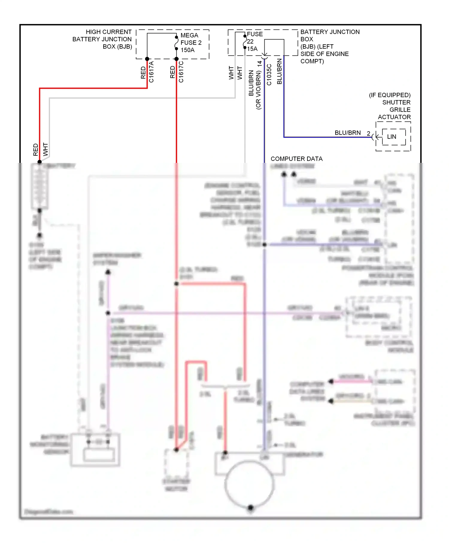 Wiring diagram 2.0l for Ford Focus III (2011-2015) (2 of 11)