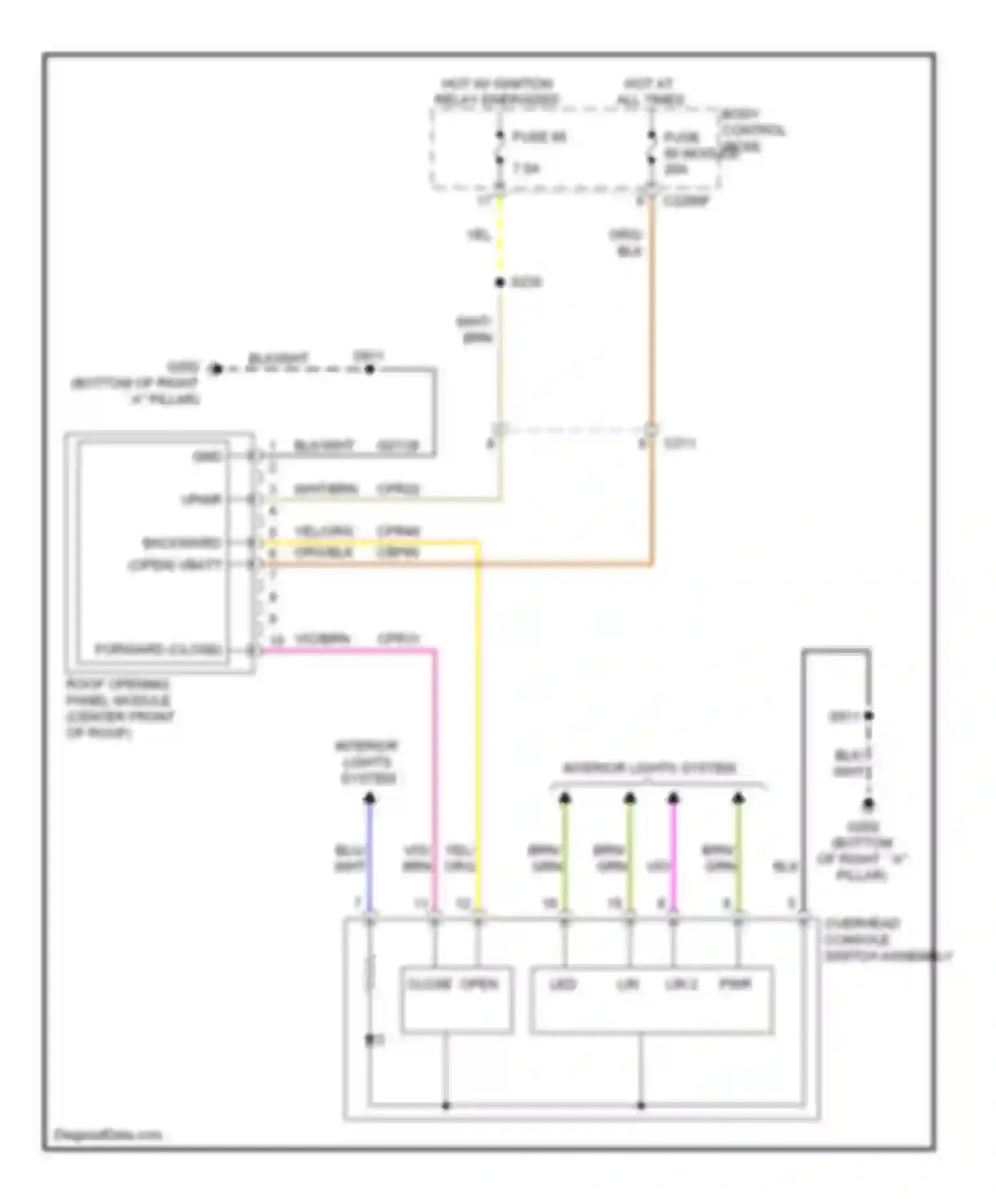Wiring diagram close open led for Ford Focus III (2011-2015) (1 of 1)