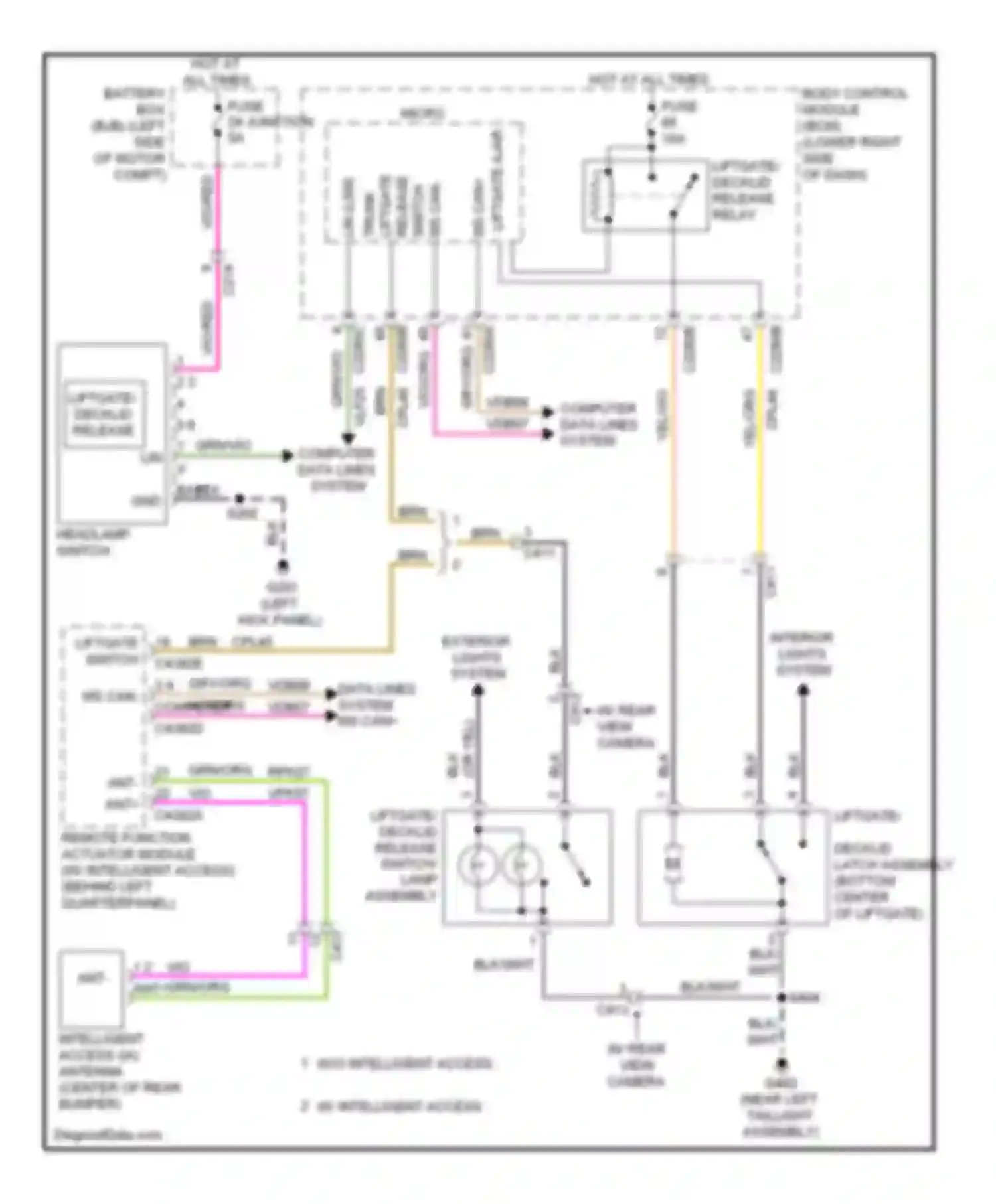 Wiring diagram computer data lines system for Ford Focus III (2011-2015) (109 of 116)