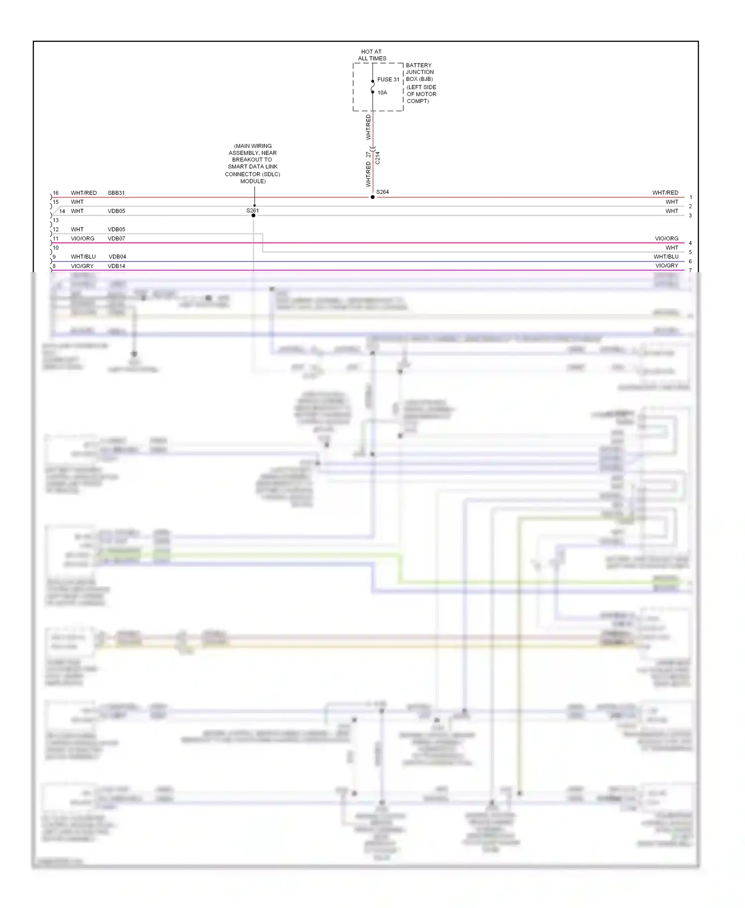 Ford Focus III (2011-2015) (left kick panel) wiring diagram  (3 of 26)