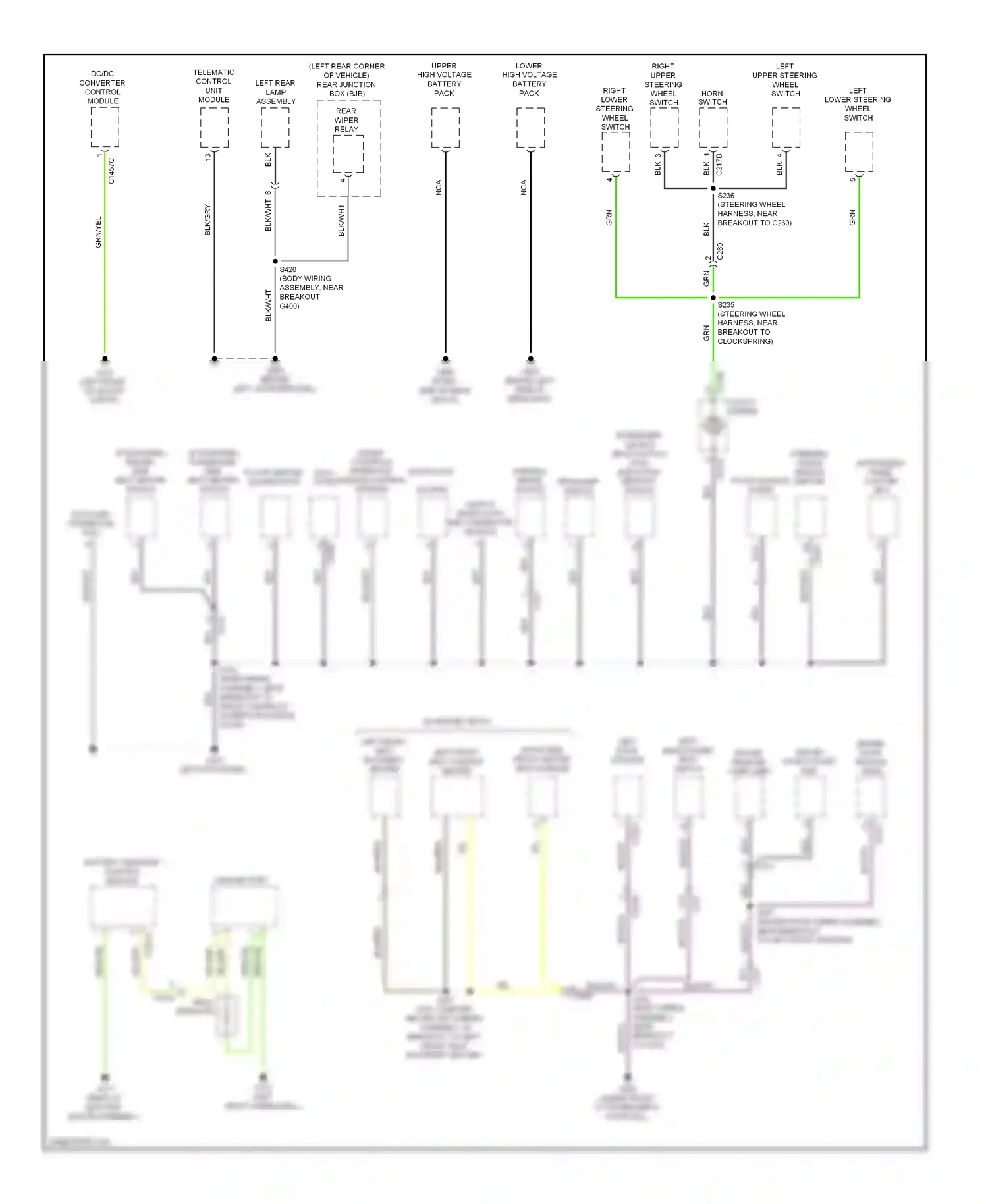 Ford Focus III (2011-2015) (left kick panel) wiring diagram  (9 of 26)