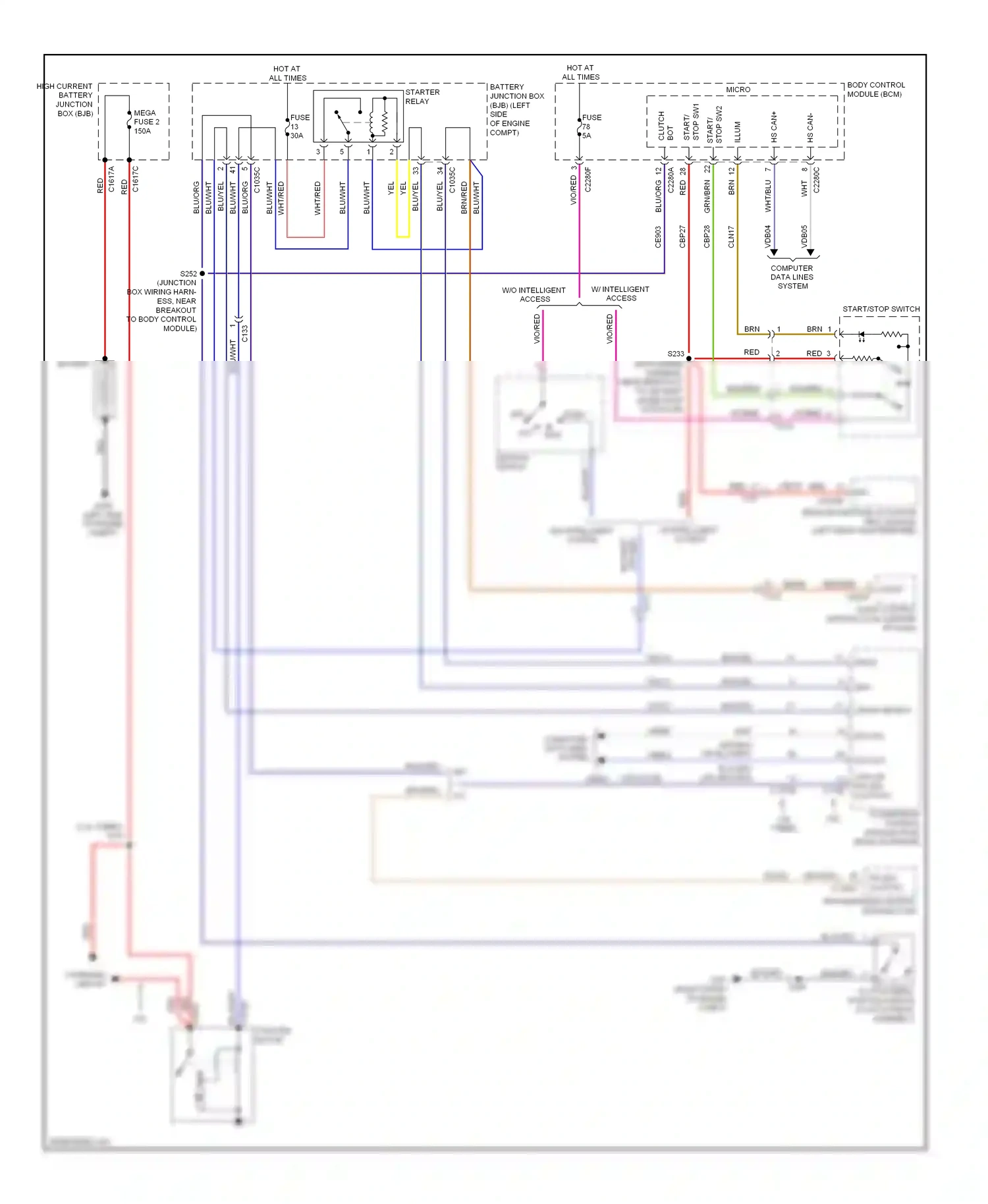 Ford Focus III (2011-2015) start/ wiring diagram  (2 of 2)