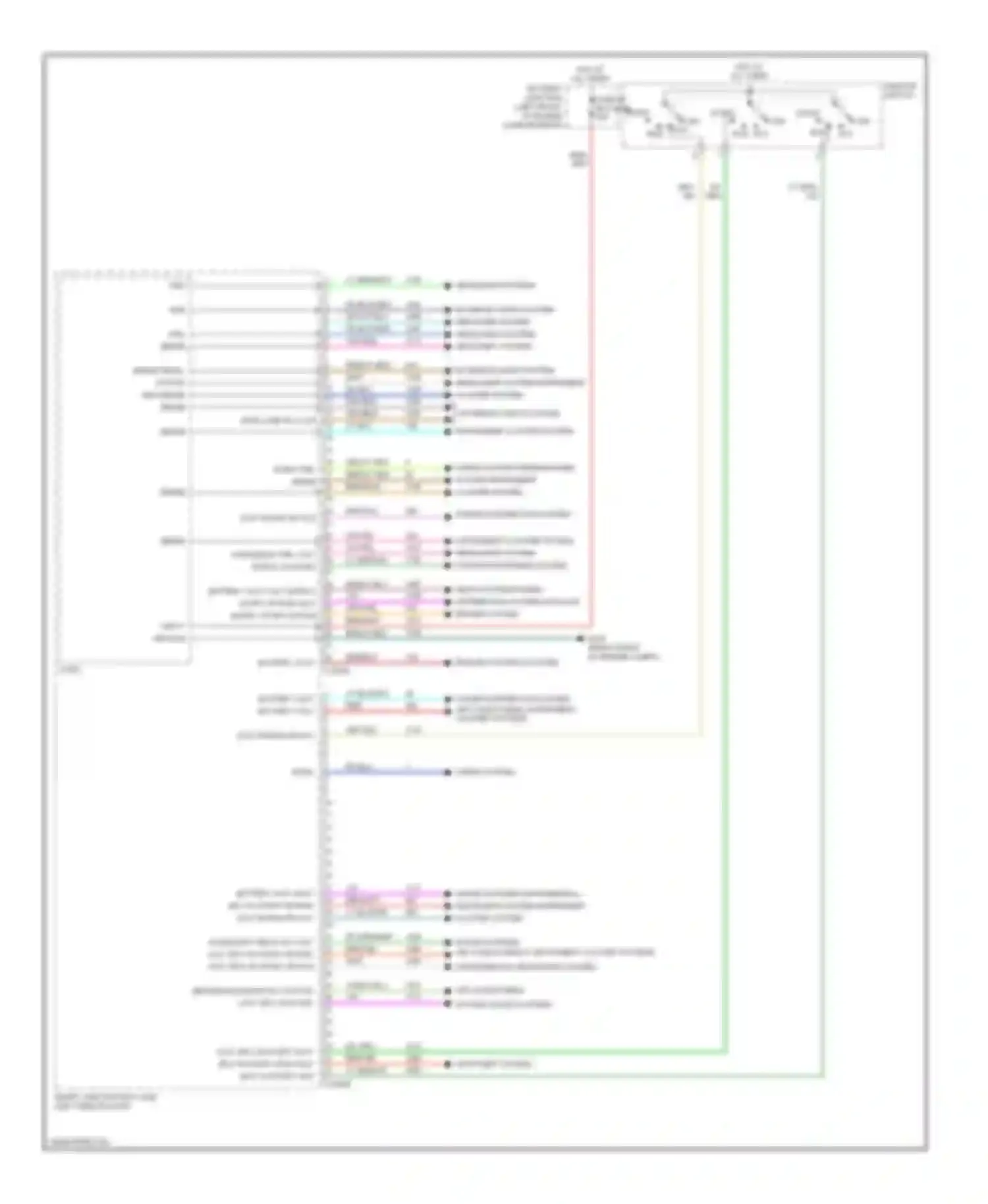 Freestyle Ford I (2004-2009): Body control modules circuit (1 of 2)