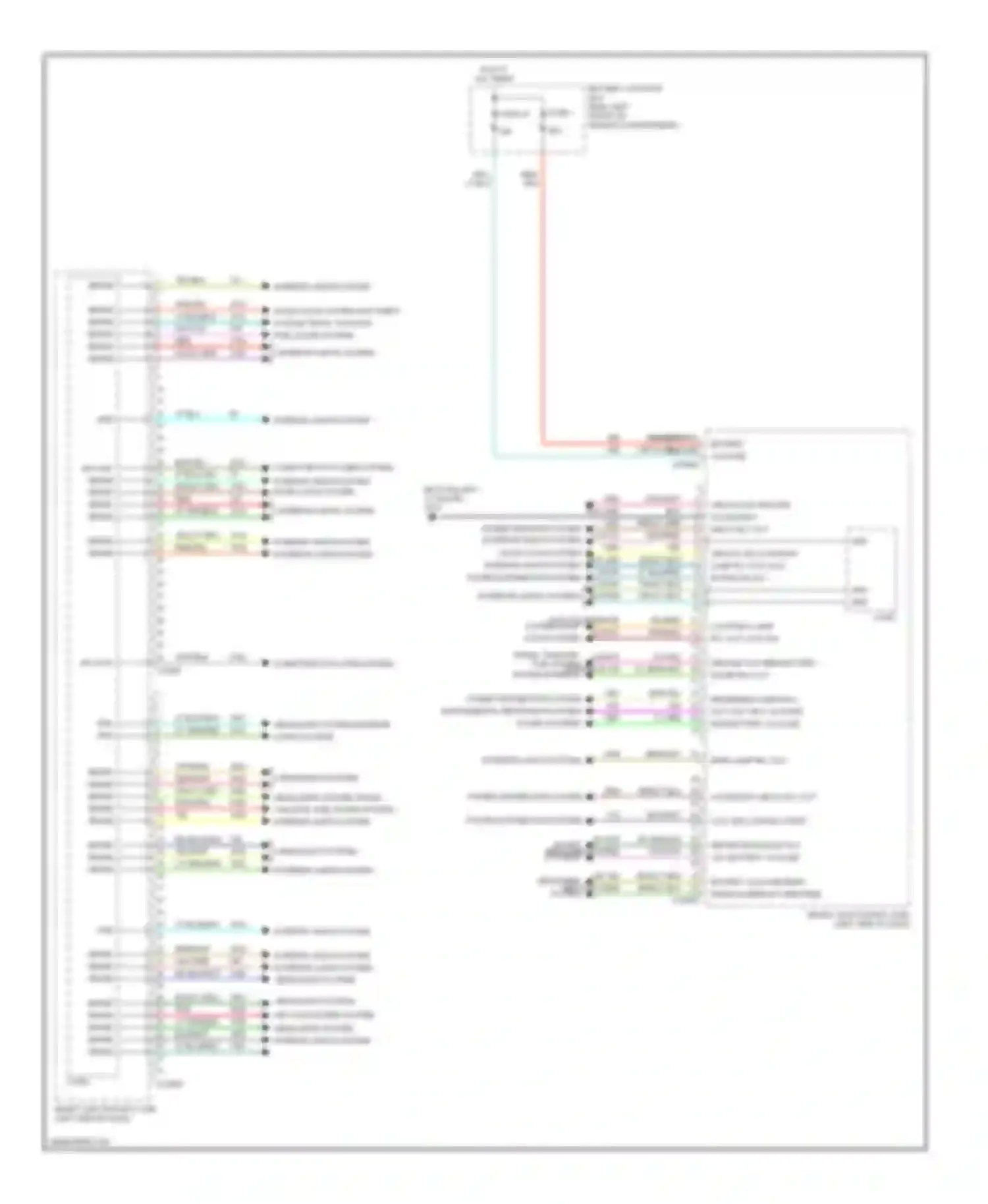 Freestyle Ford I (2004-2009): Body control modules circuit (2 of 2)