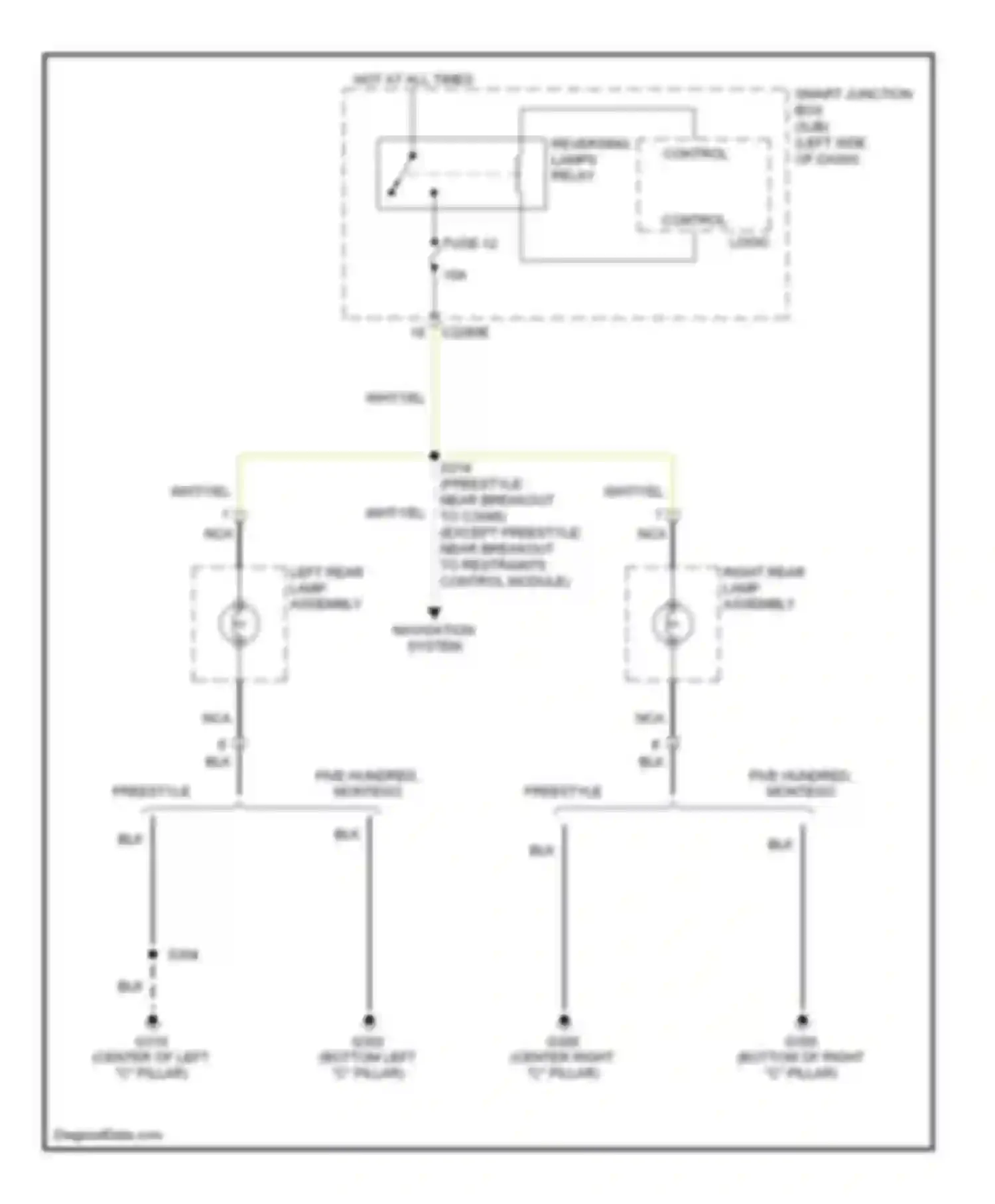 Freestyle Ford I (2004-2009): Back-up lamps circuit