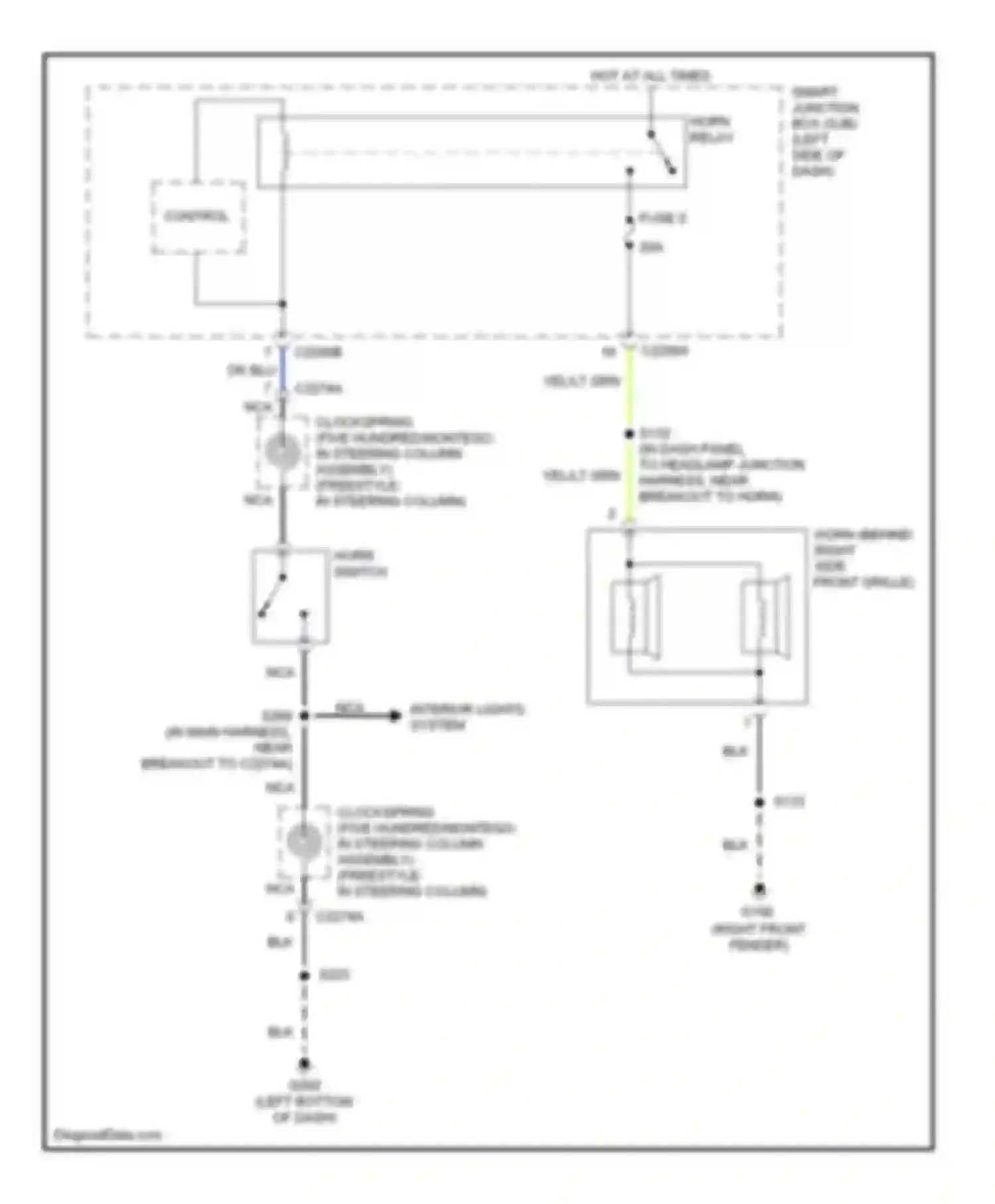 Freestyle Ford I (2004-2009): Horn circuit