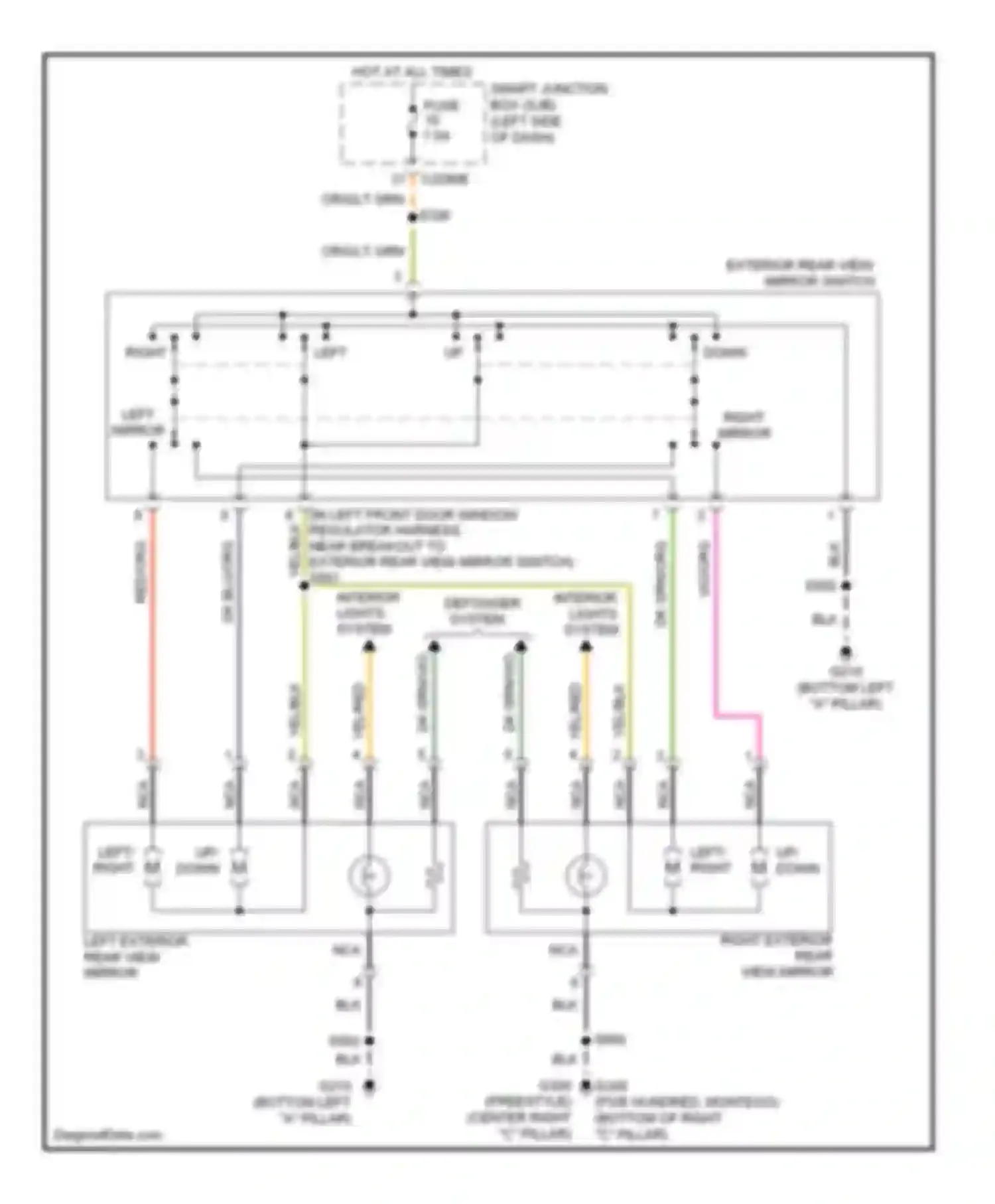 Freestyle Ford I (2004-2009): Power mirrors circuit