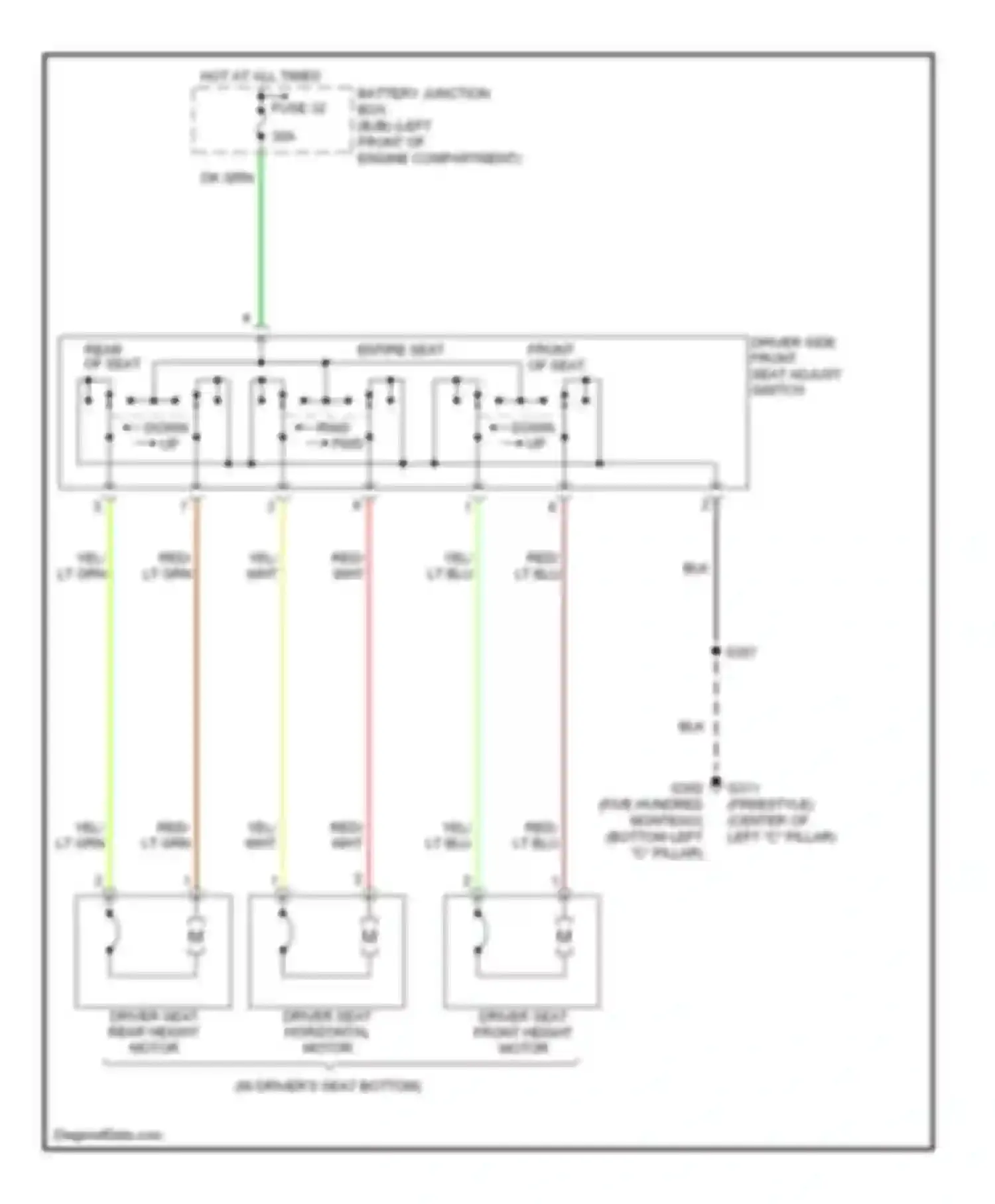Freestyle Ford I (2004-2009): Driver power seat circuit, without recliner