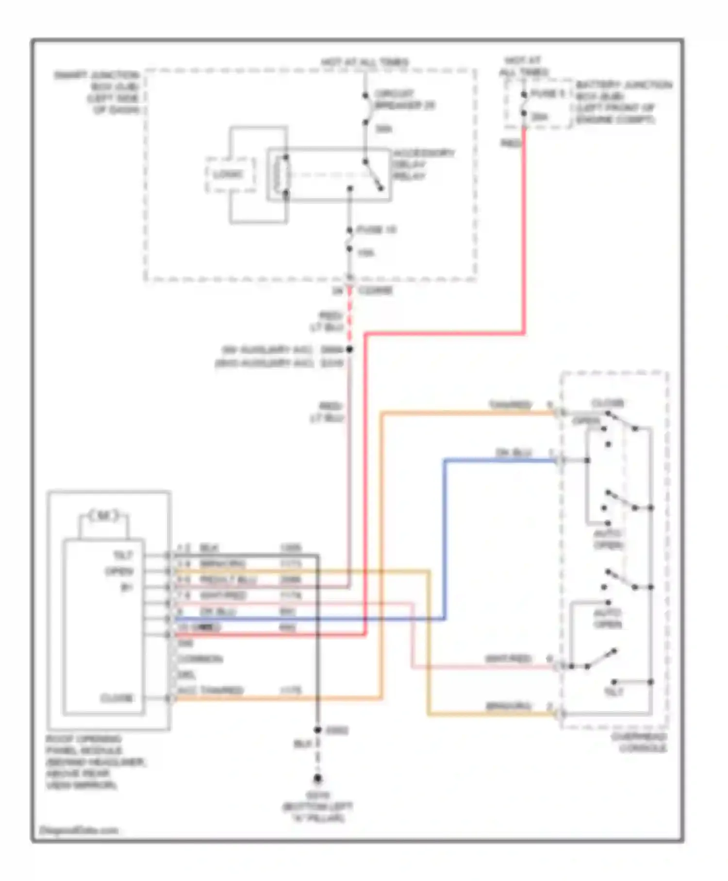 Freestyle Ford I (2004-2009): Power top/sunroof circuit