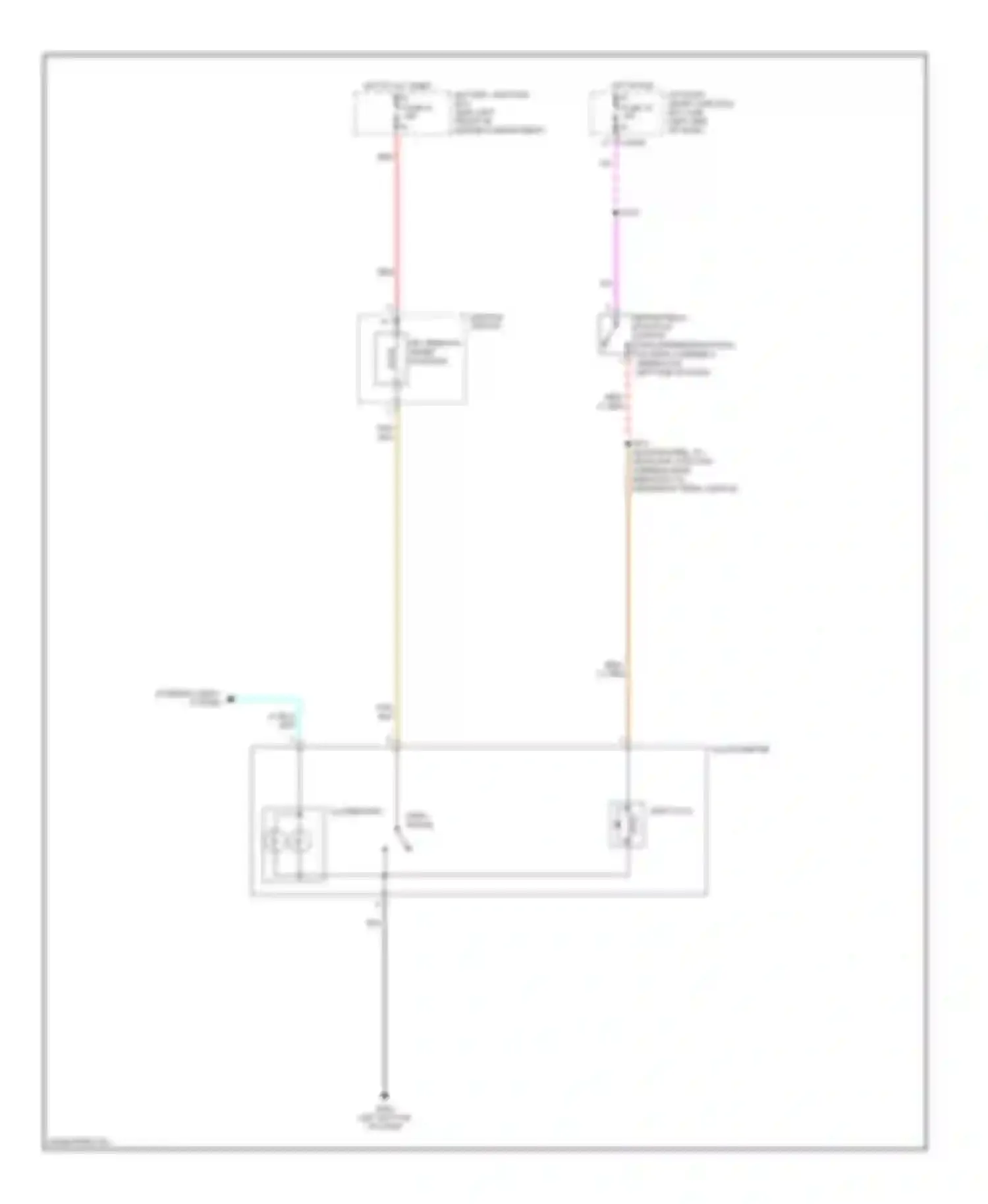 Freestyle Ford I (2004-2009): Shift interlock circuit