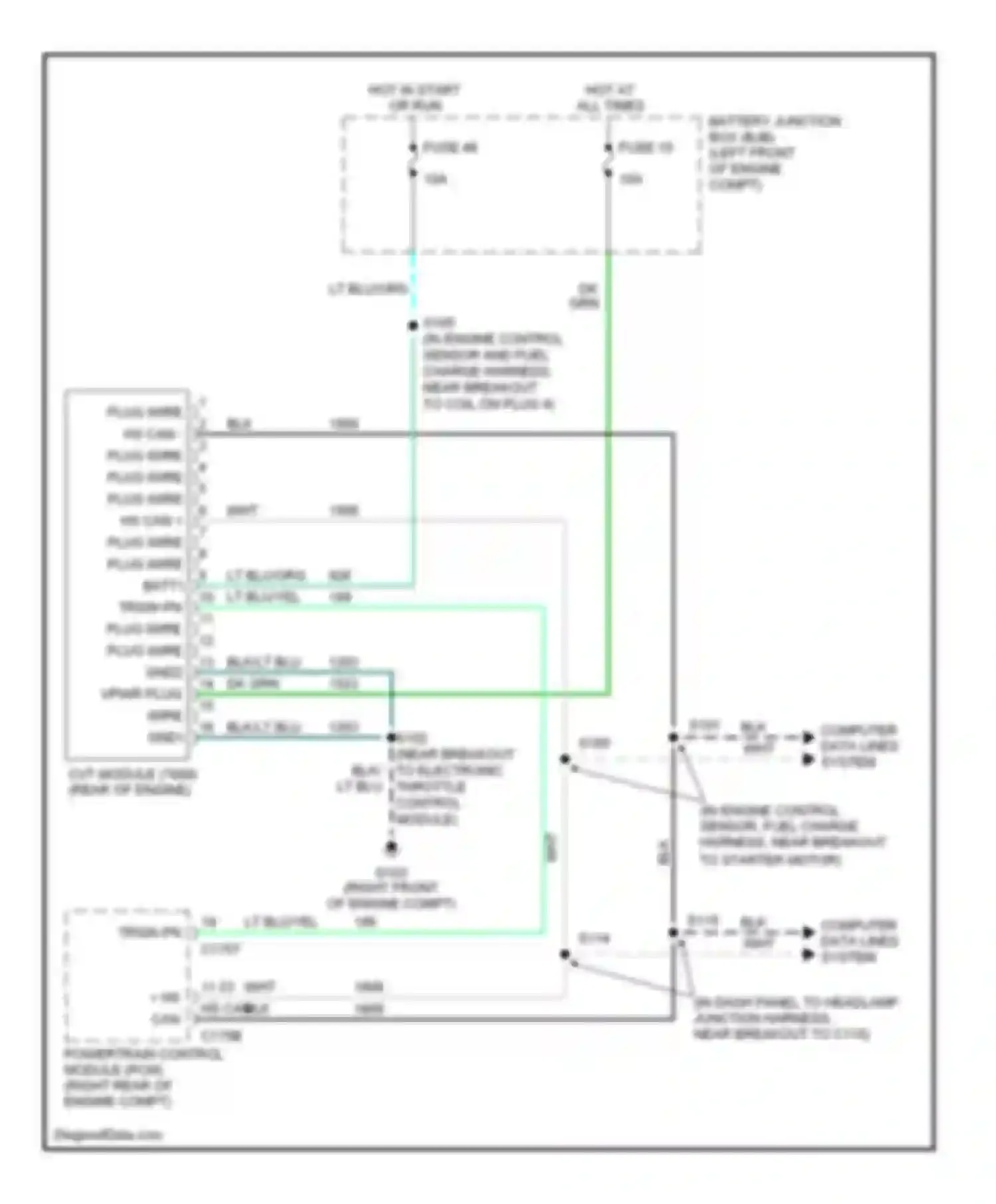 Freestyle Ford I (2004-2009): A/t circuit, cvt