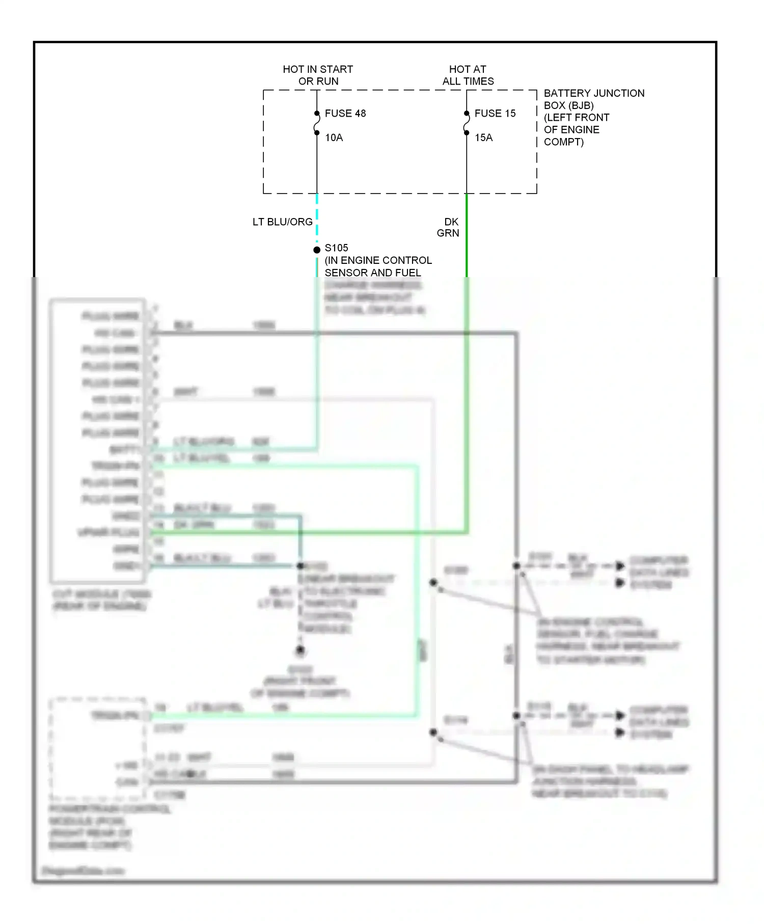 Wiring diagram computer data lines system for Ford Freestyle I (2004-2009) (11 of 16)