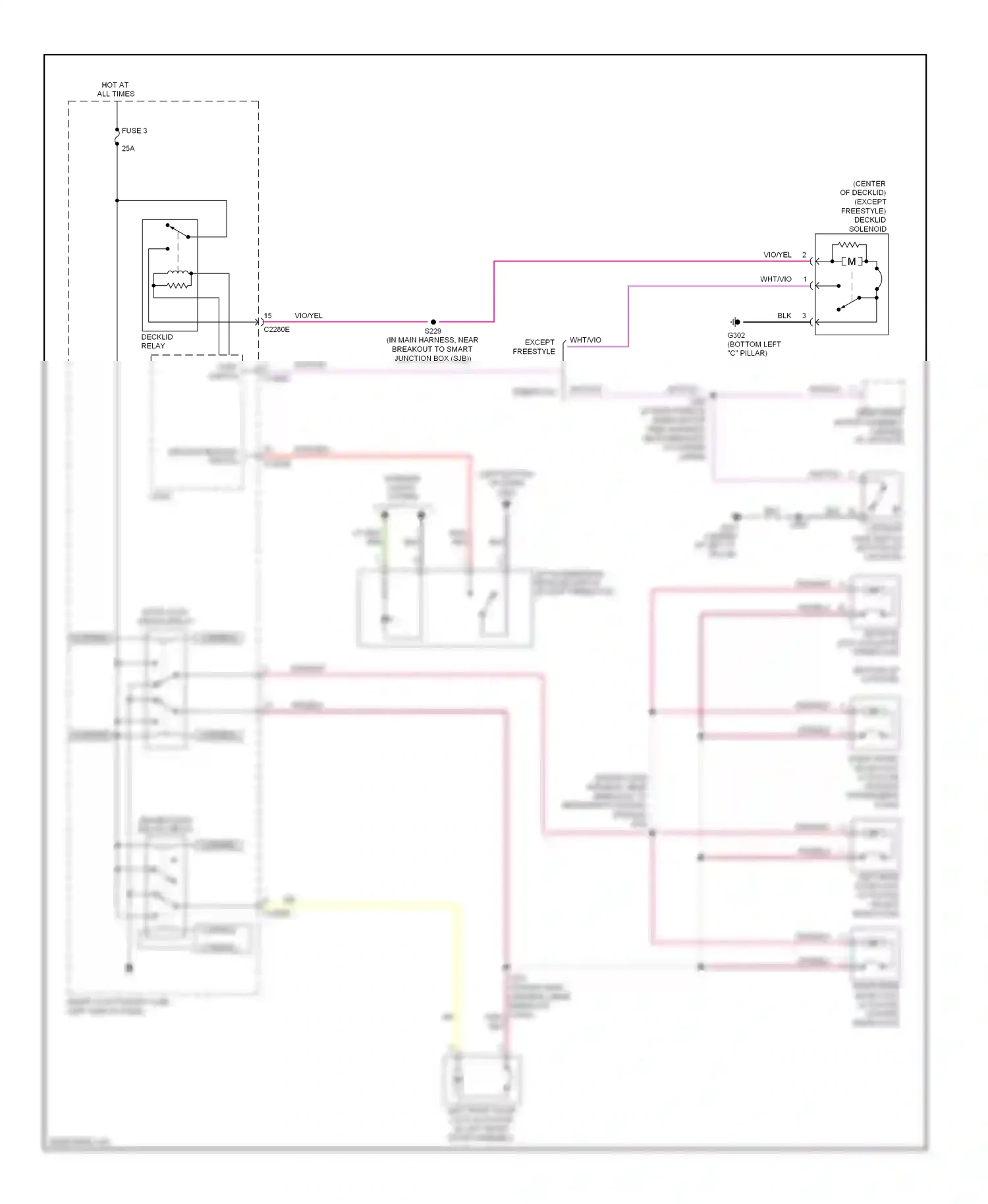 Wiring diagram decklid release switch for Ford Freestyle I (2004-2009) (1 of 2)