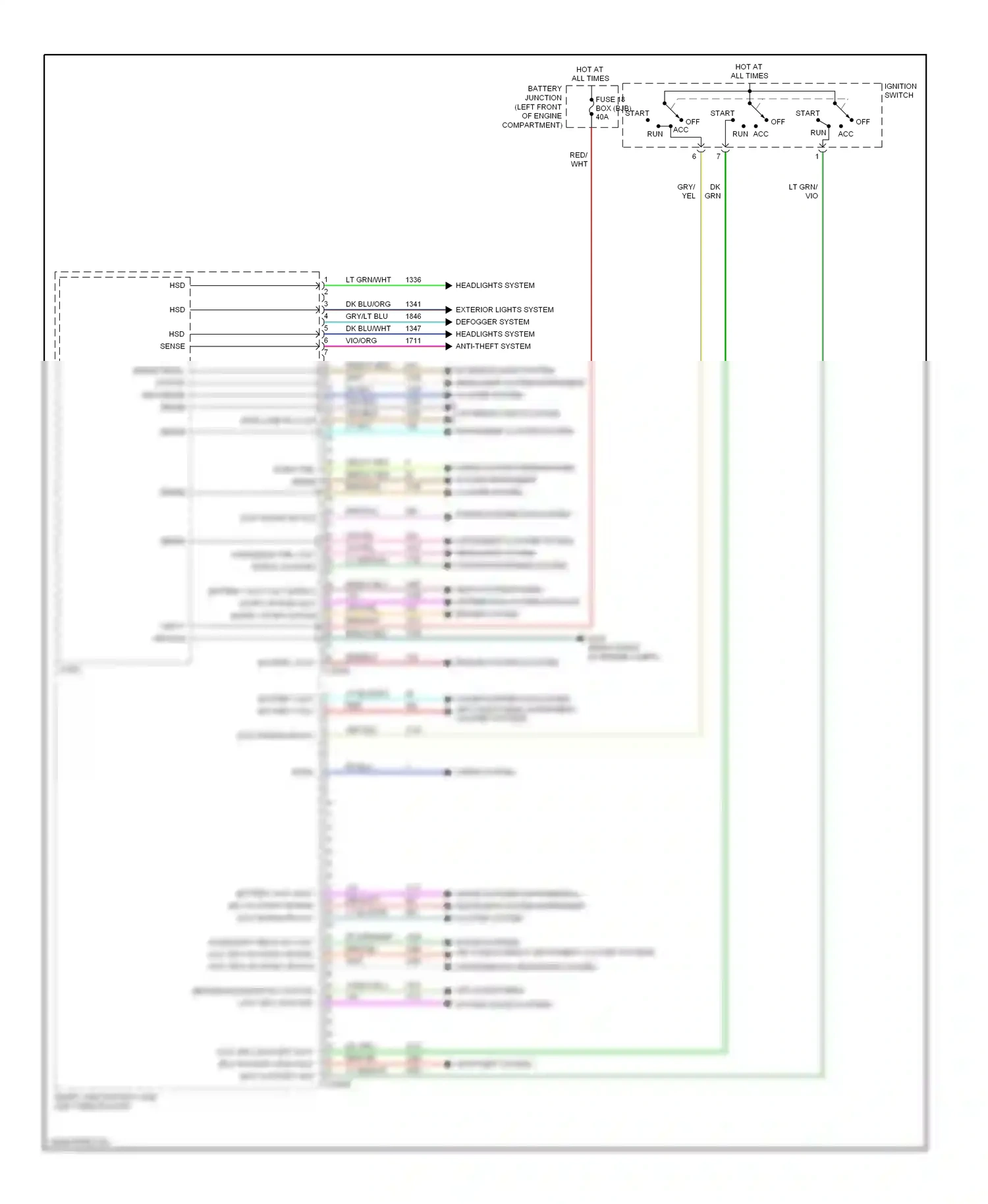 Wiring diagram instrument cluster system for Ford Freestyle I (2004-2009) (2 of 4)